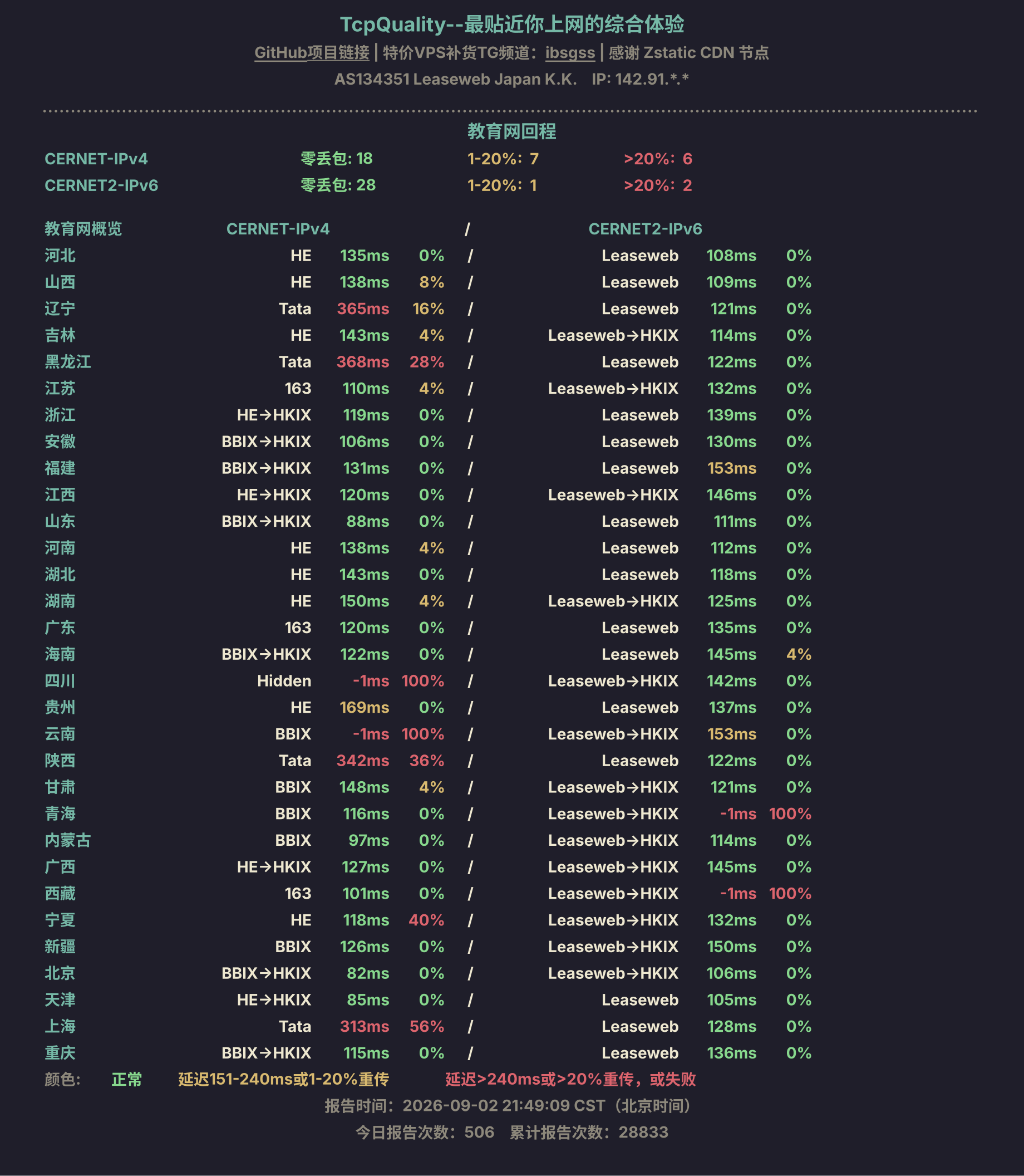 教育网回程