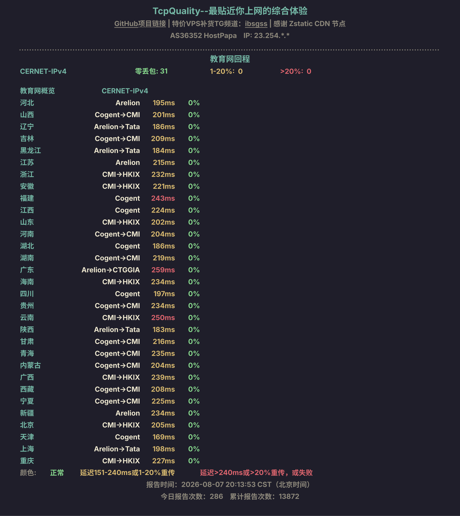 教育网回程