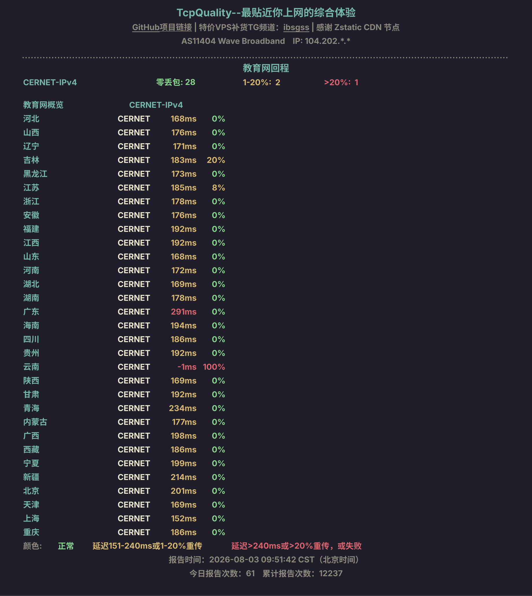 教育网回程