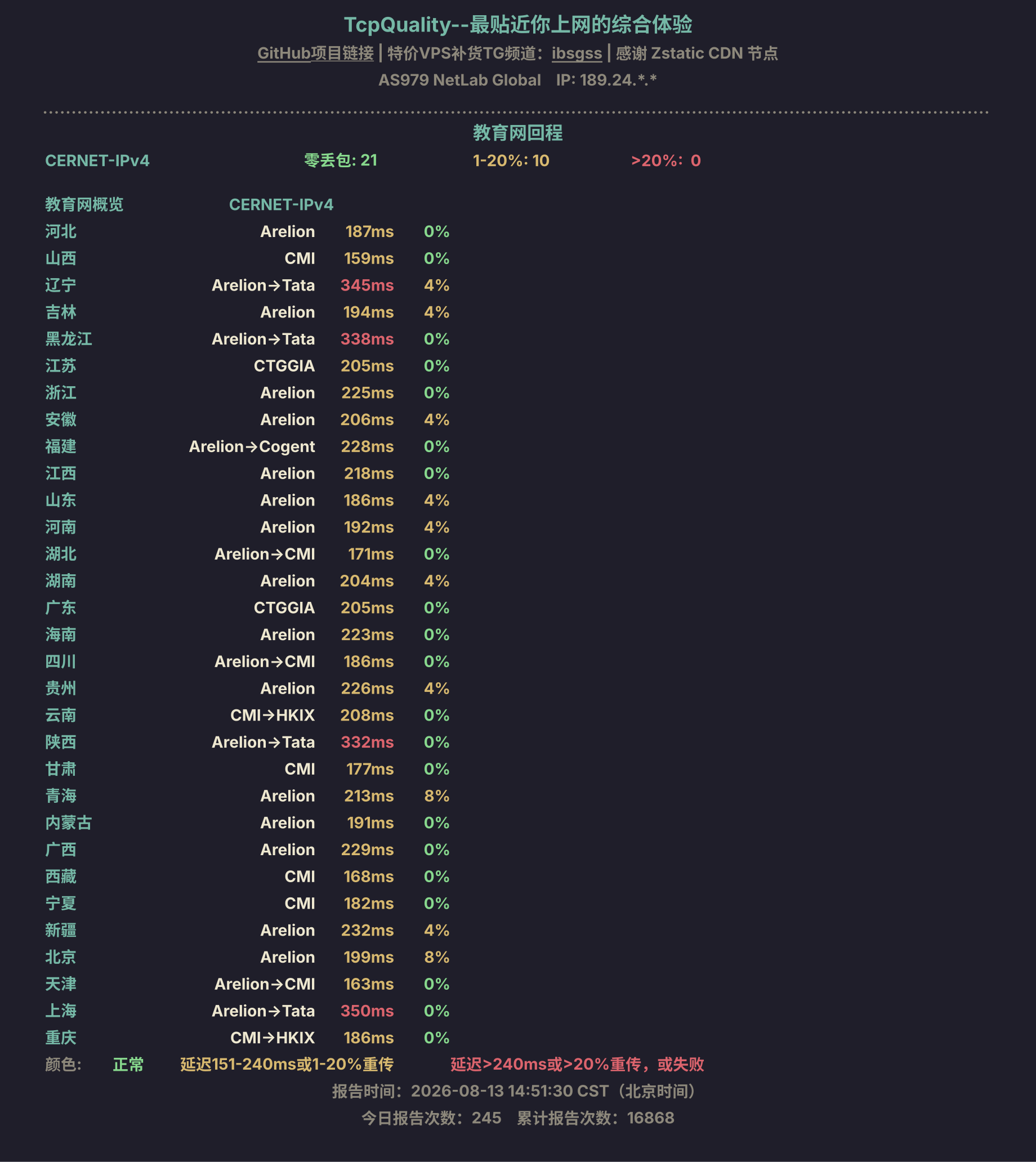 教育网回程
