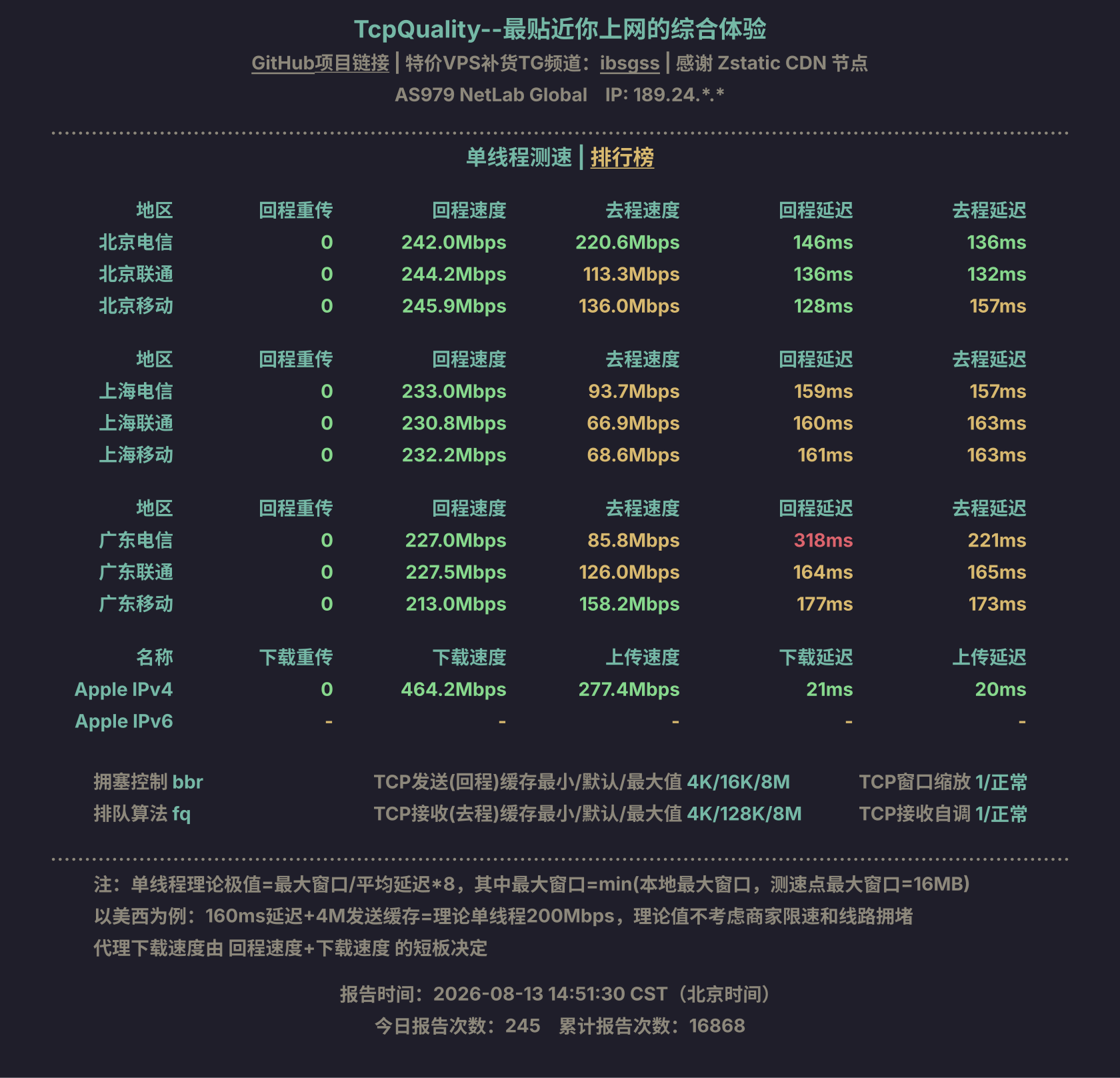 单线程测速