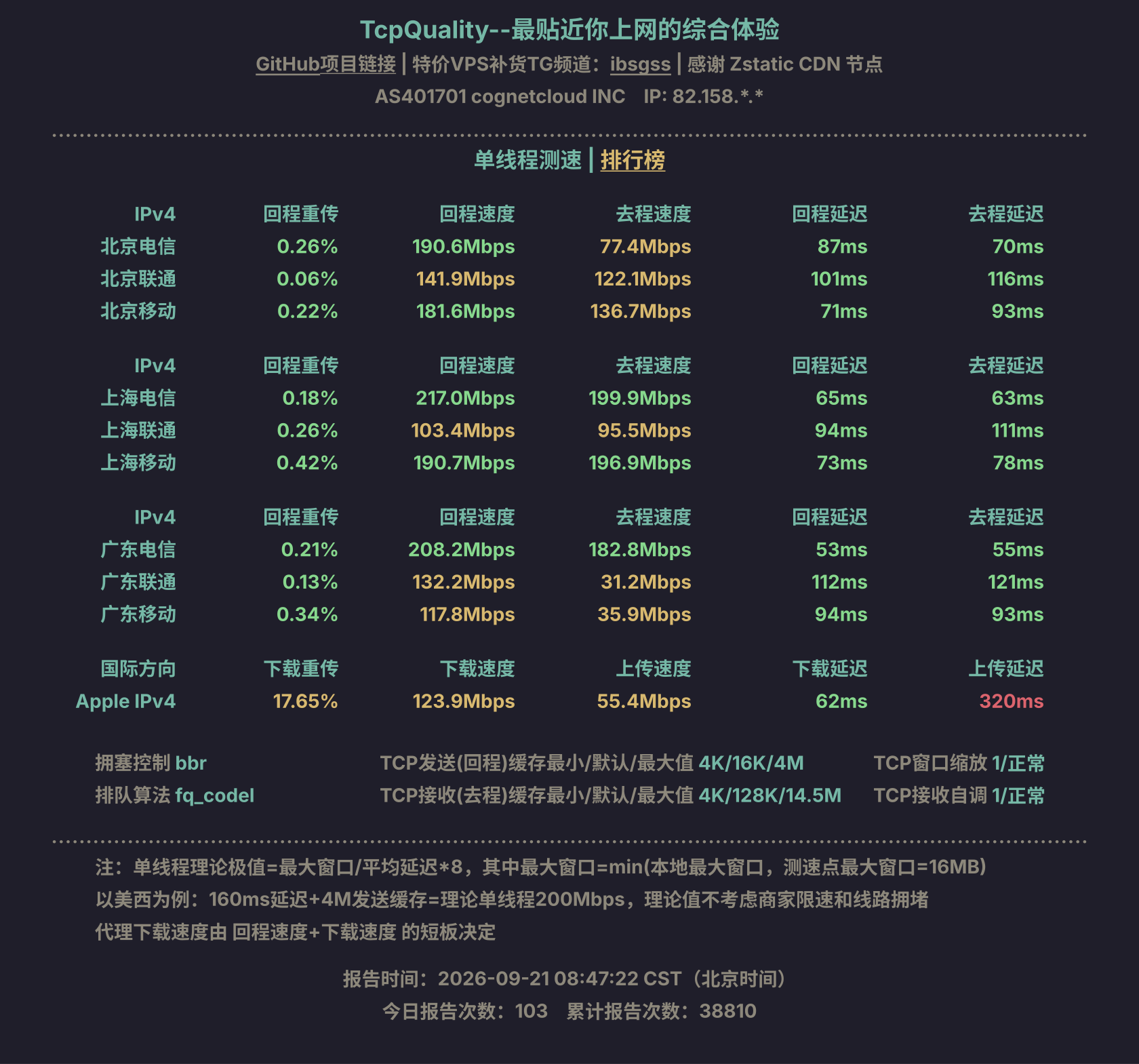 单线程测速