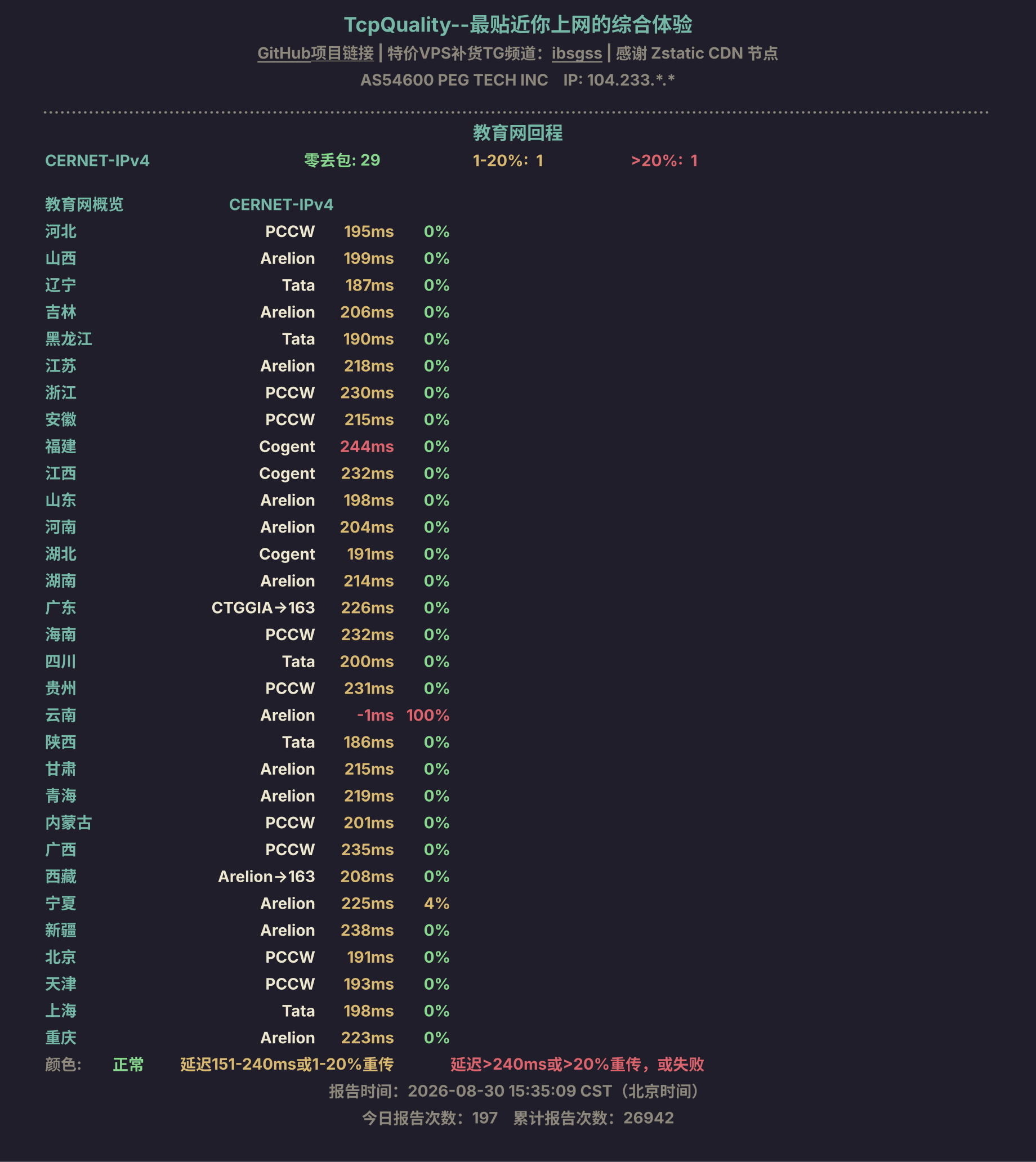 教育网回程