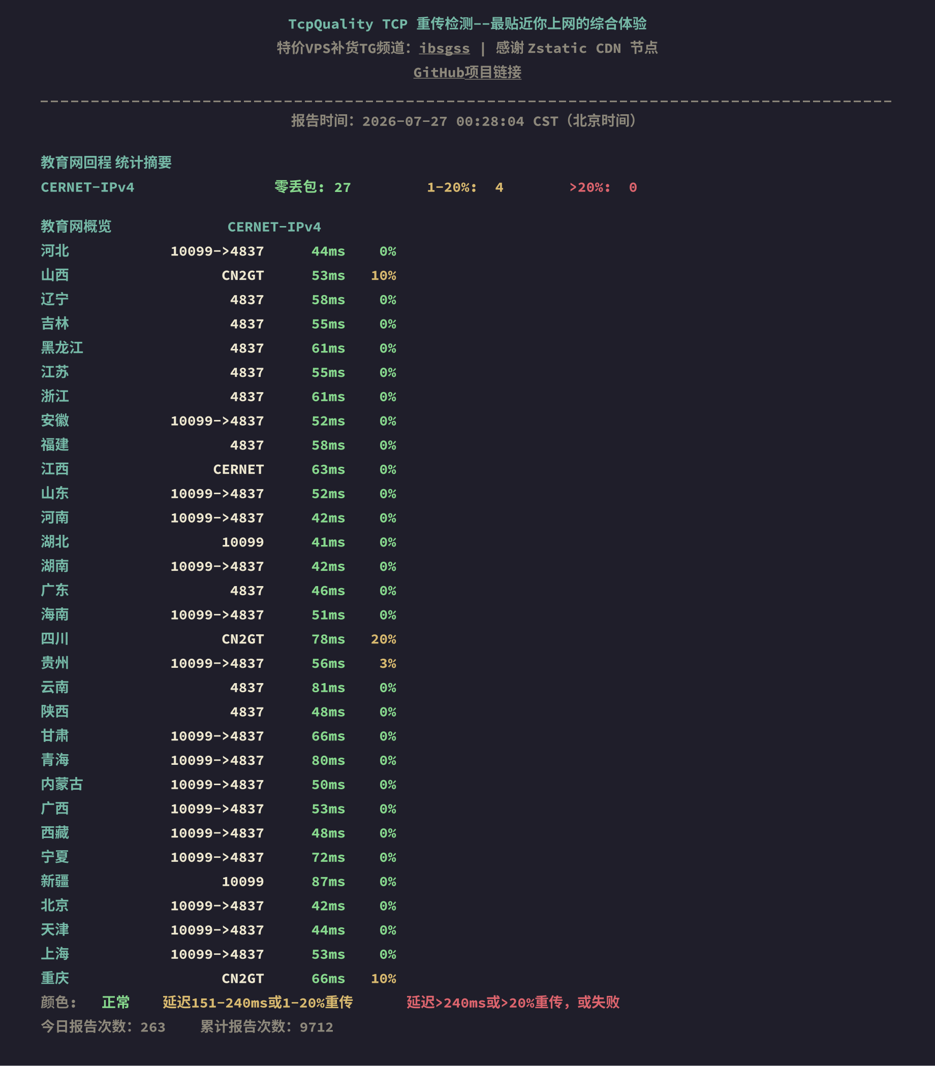 教育网回程