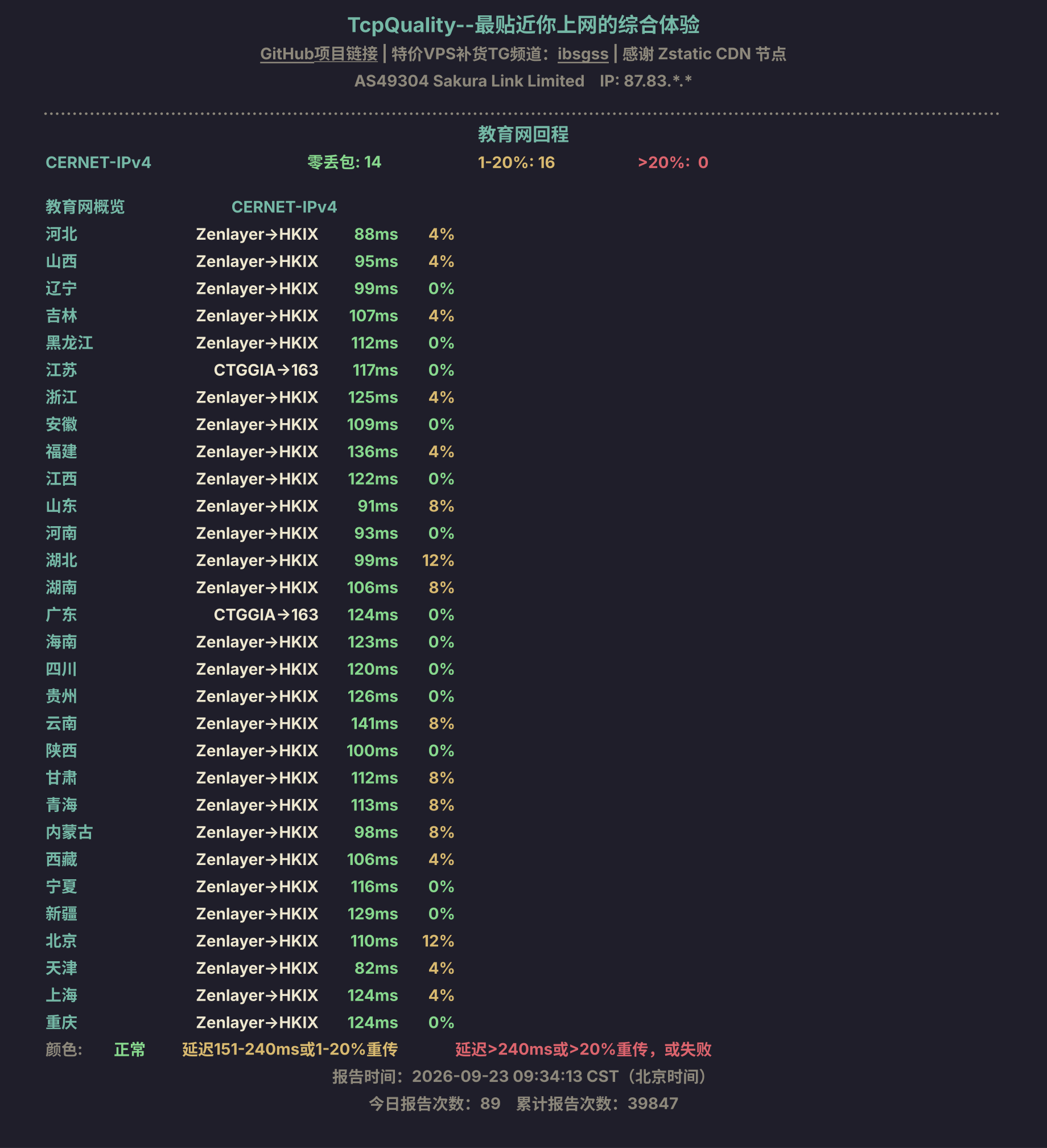 教育网回程