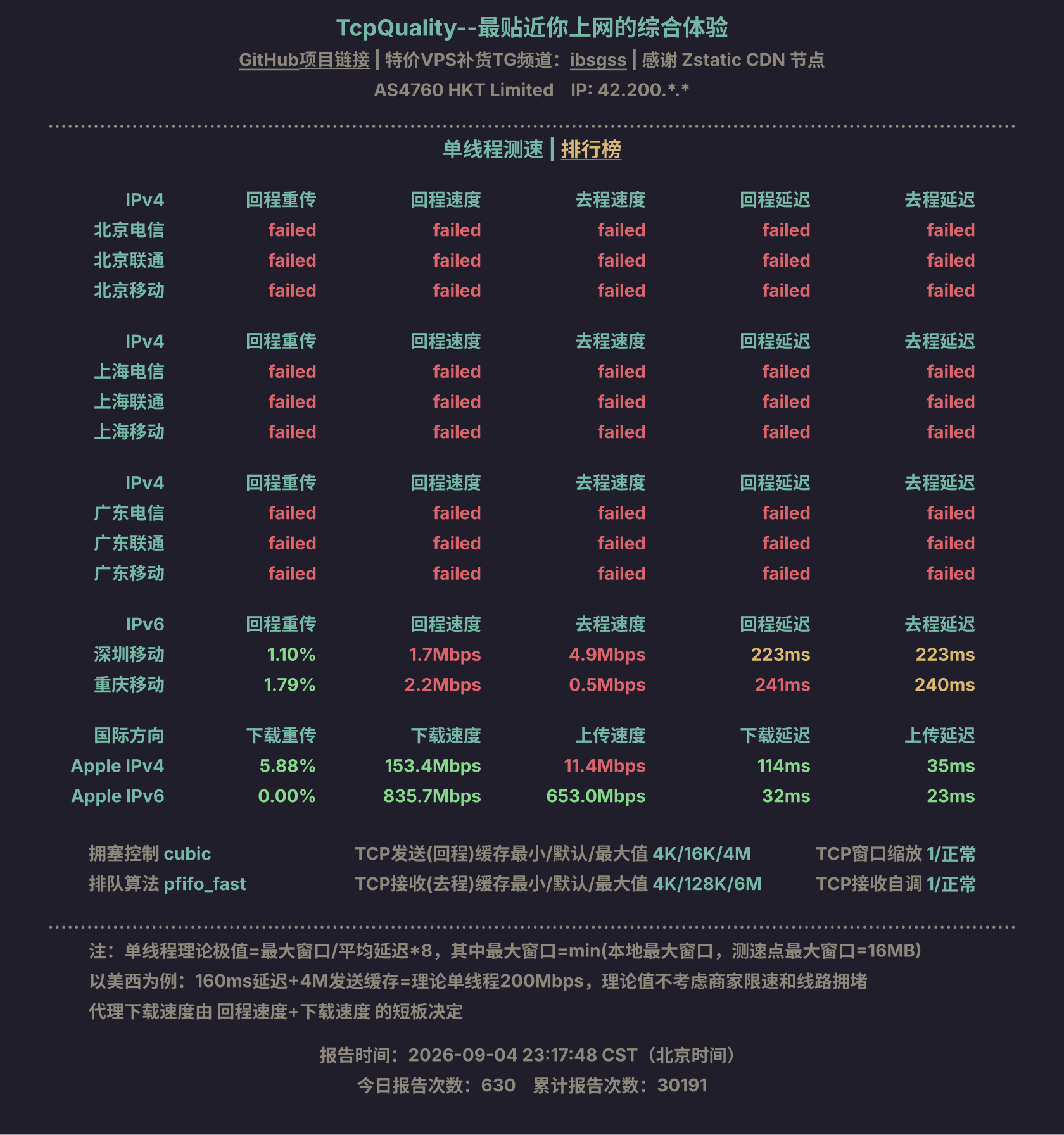 单线程测速