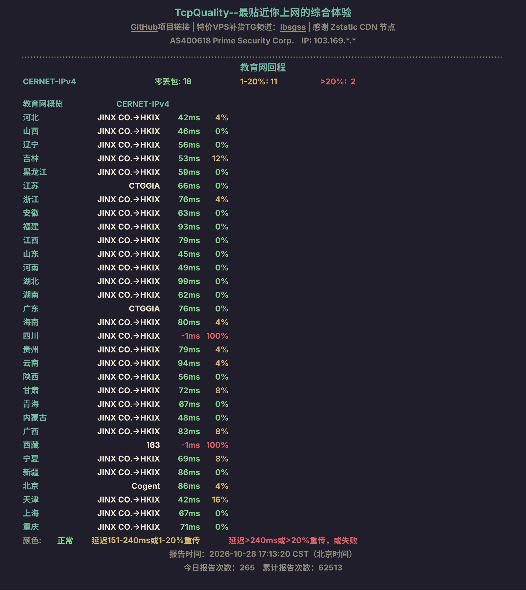 教育网回程