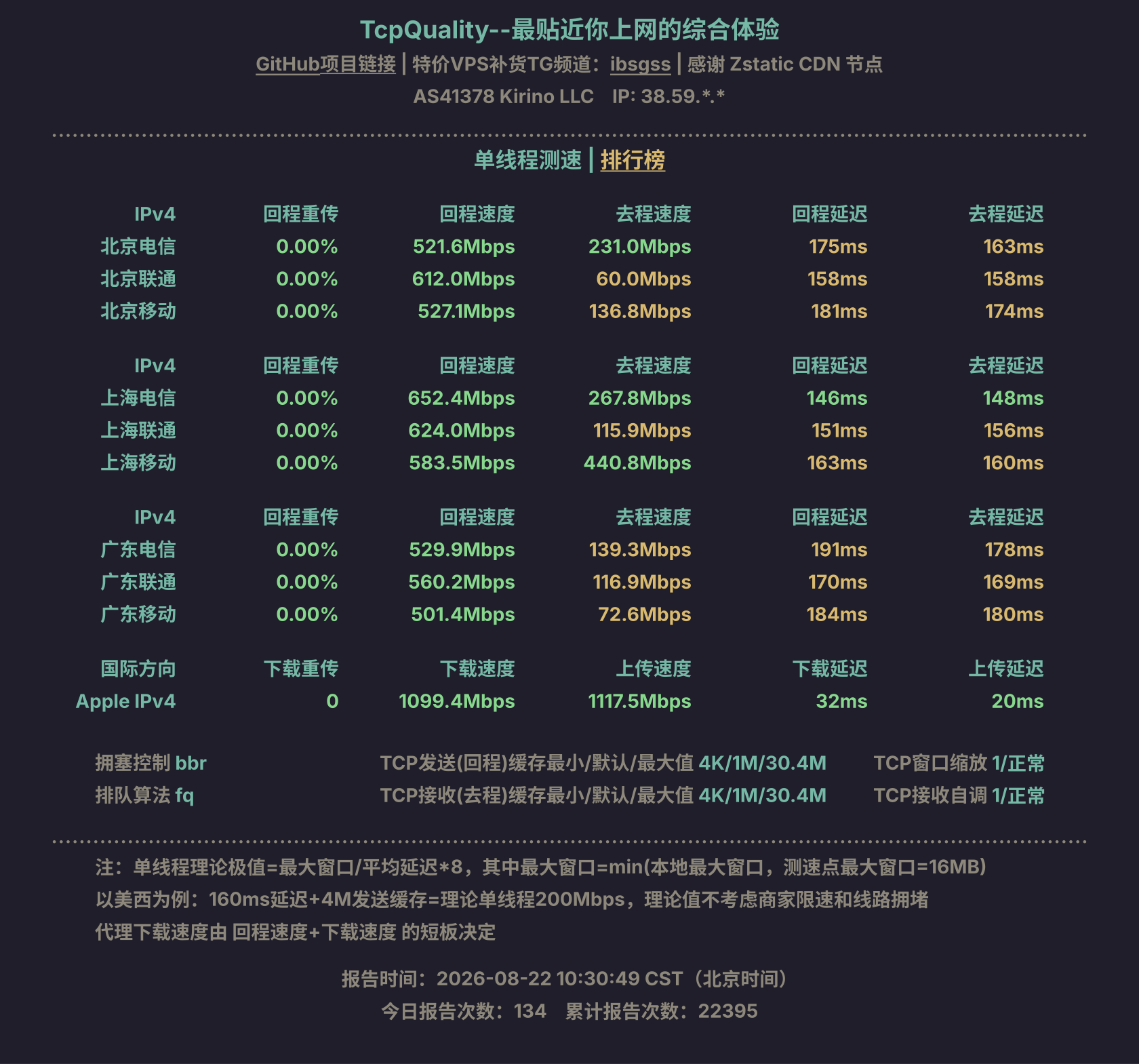 单线程测速