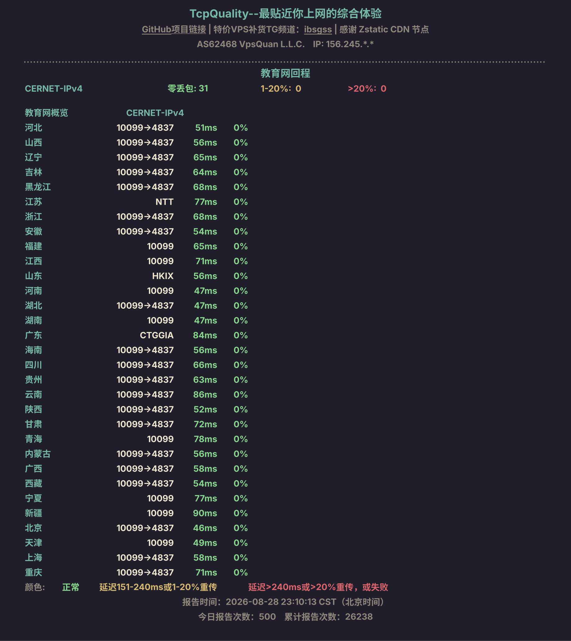 教育网回程