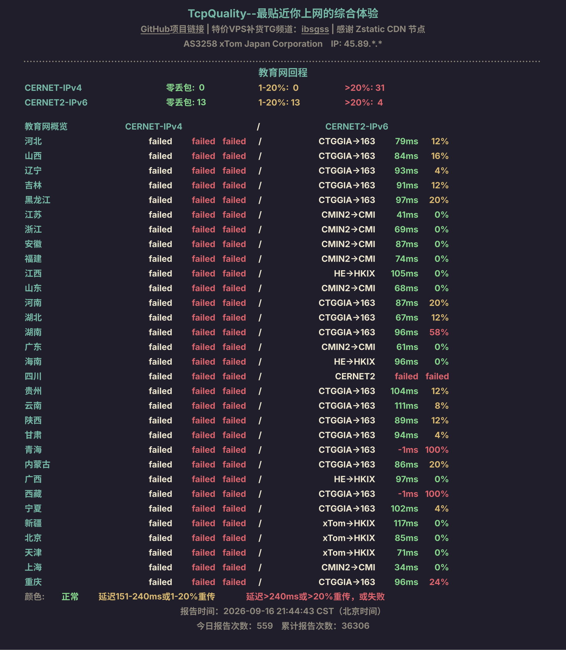 教育网回程