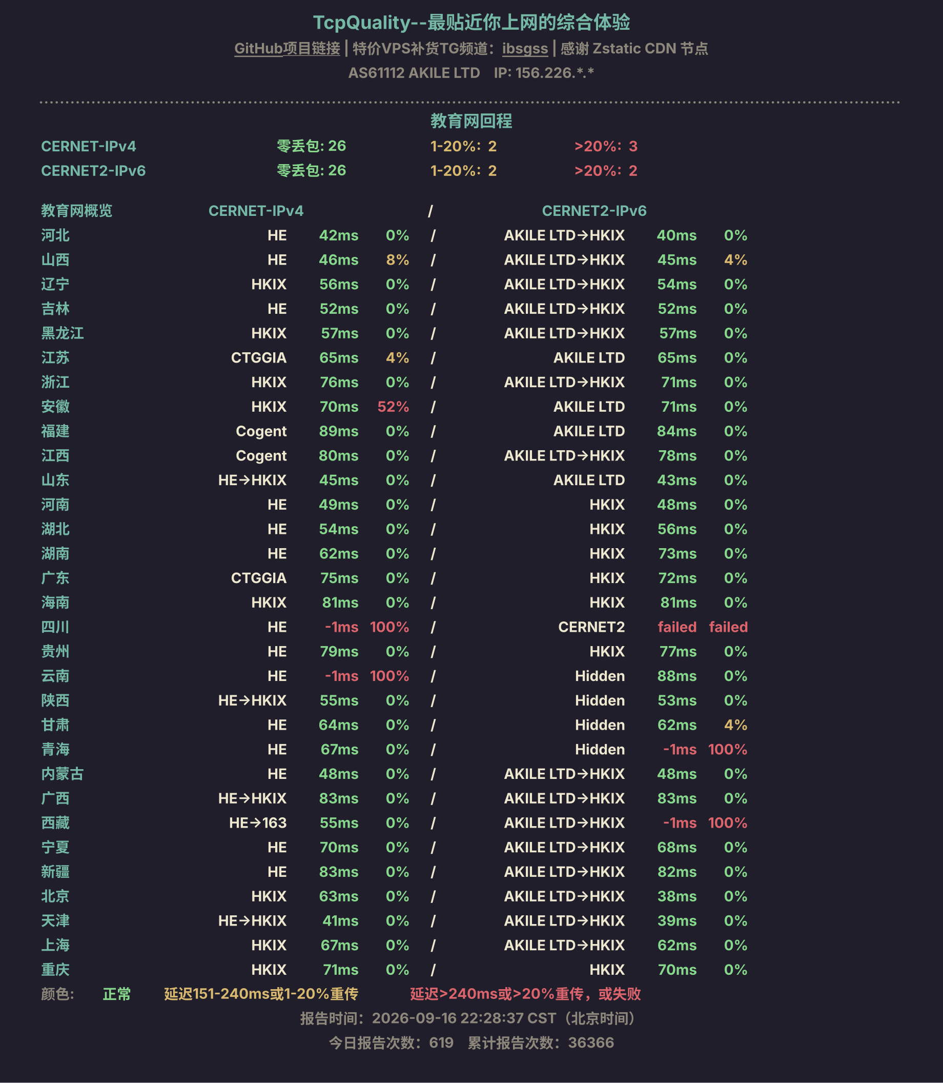 教育网回程