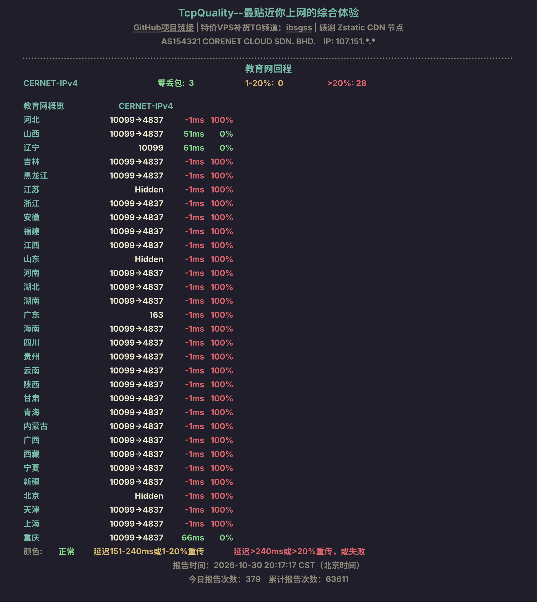 教育网回程