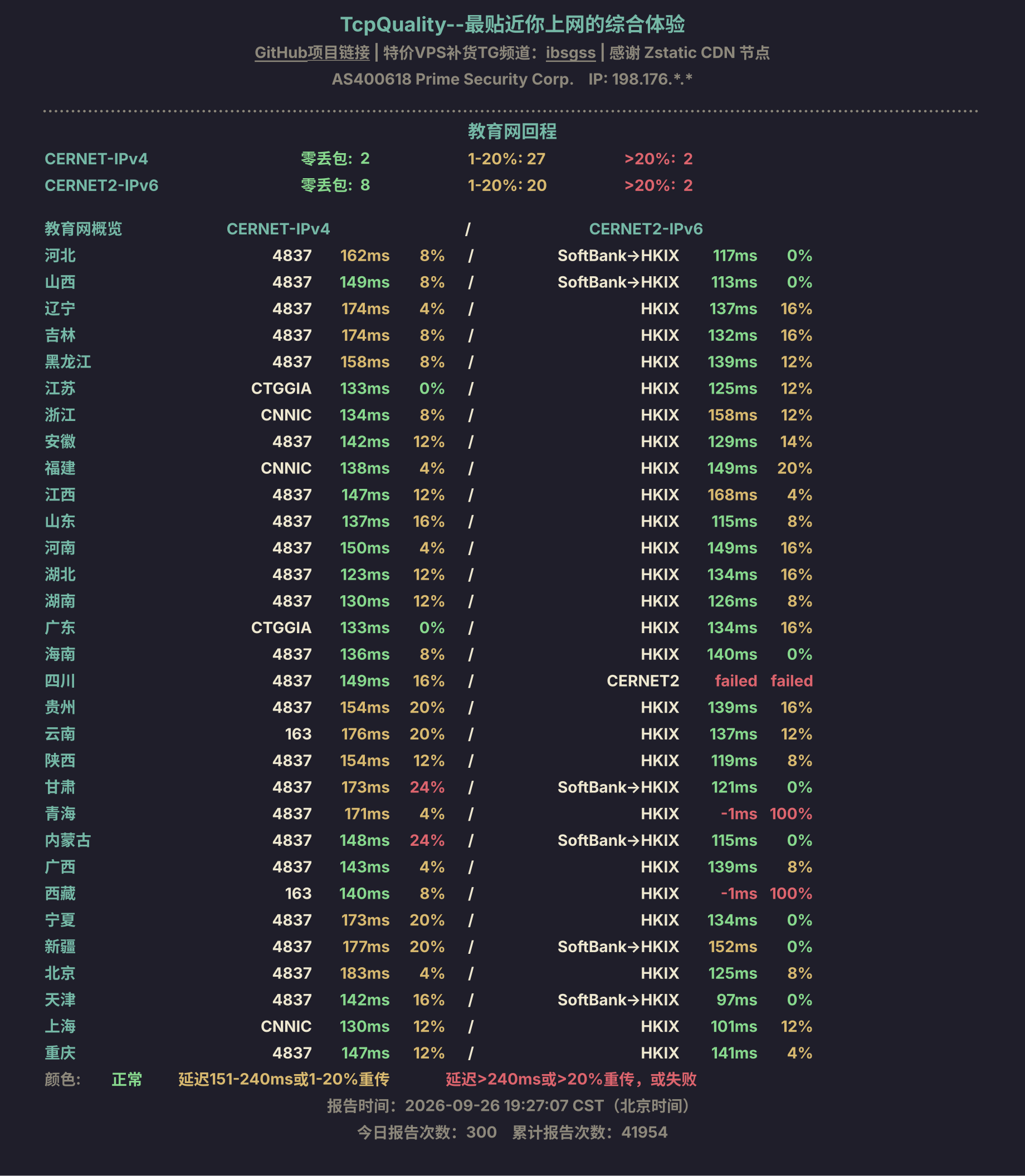 教育网回程