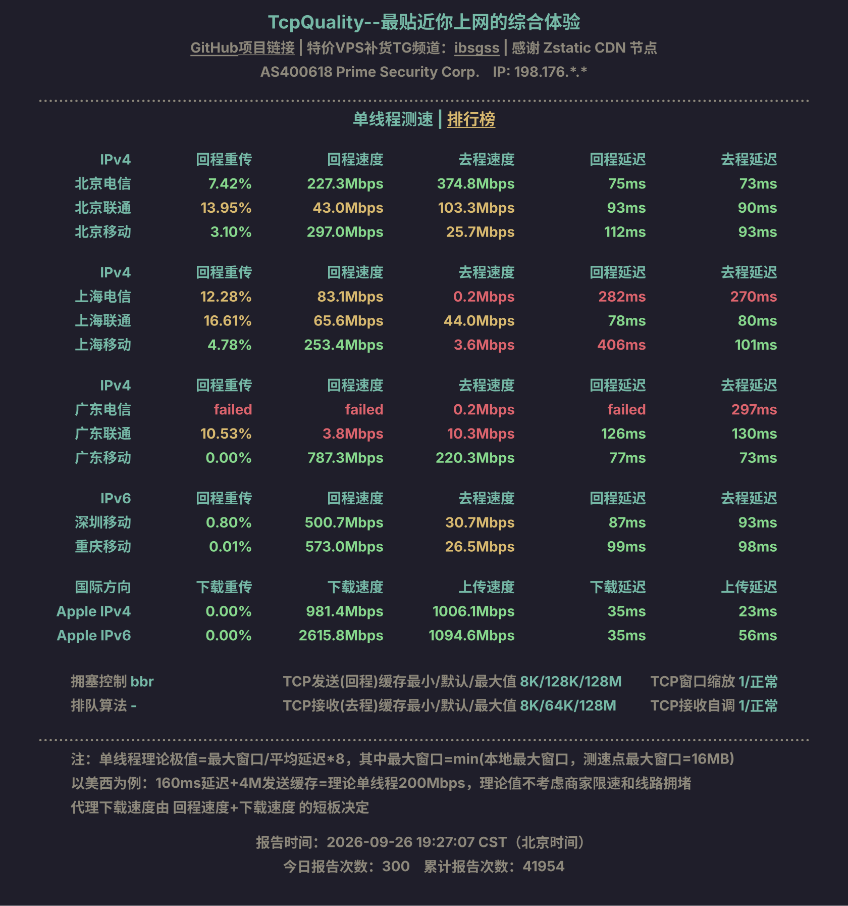 单线程测速