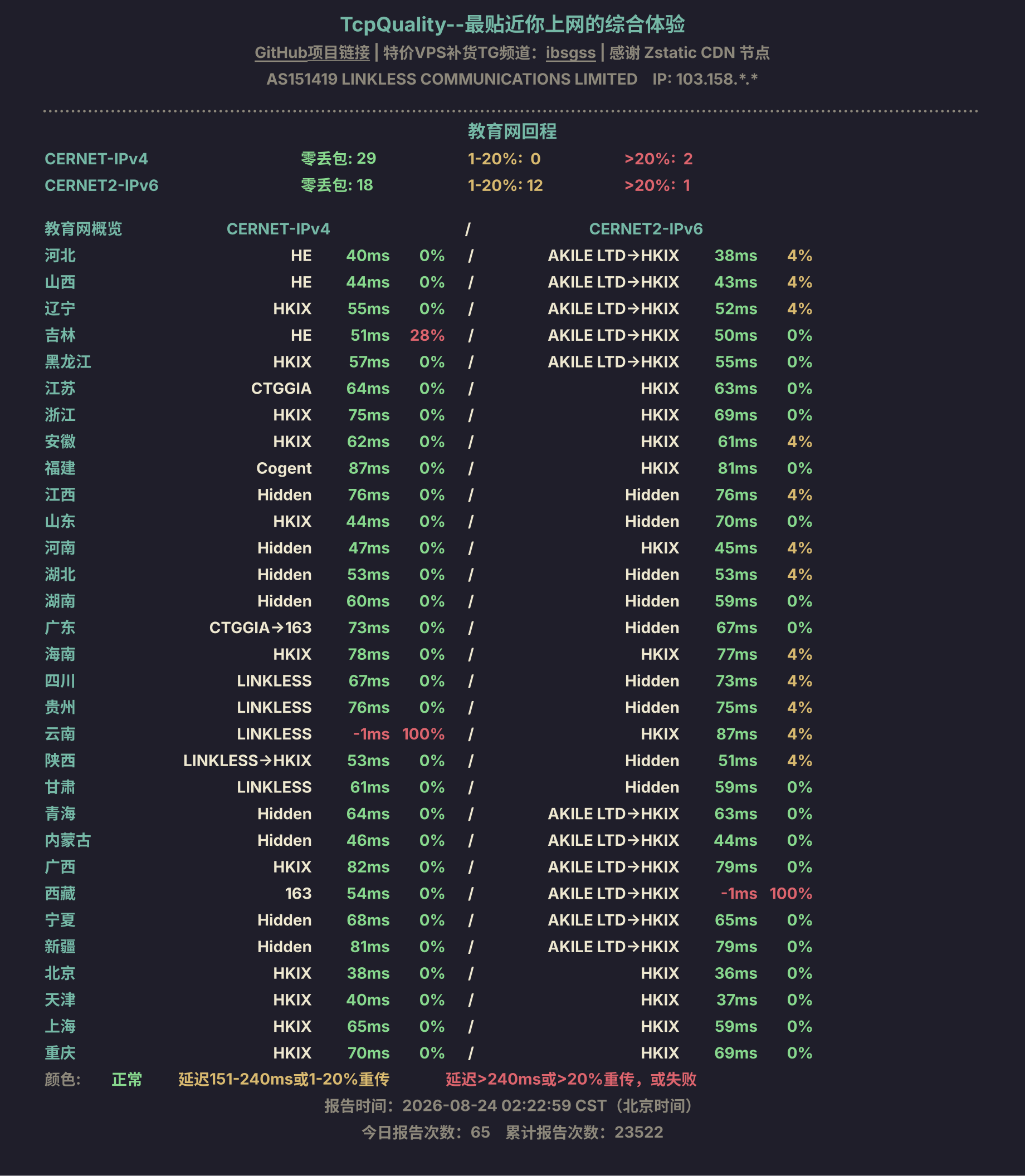 教育网回程
