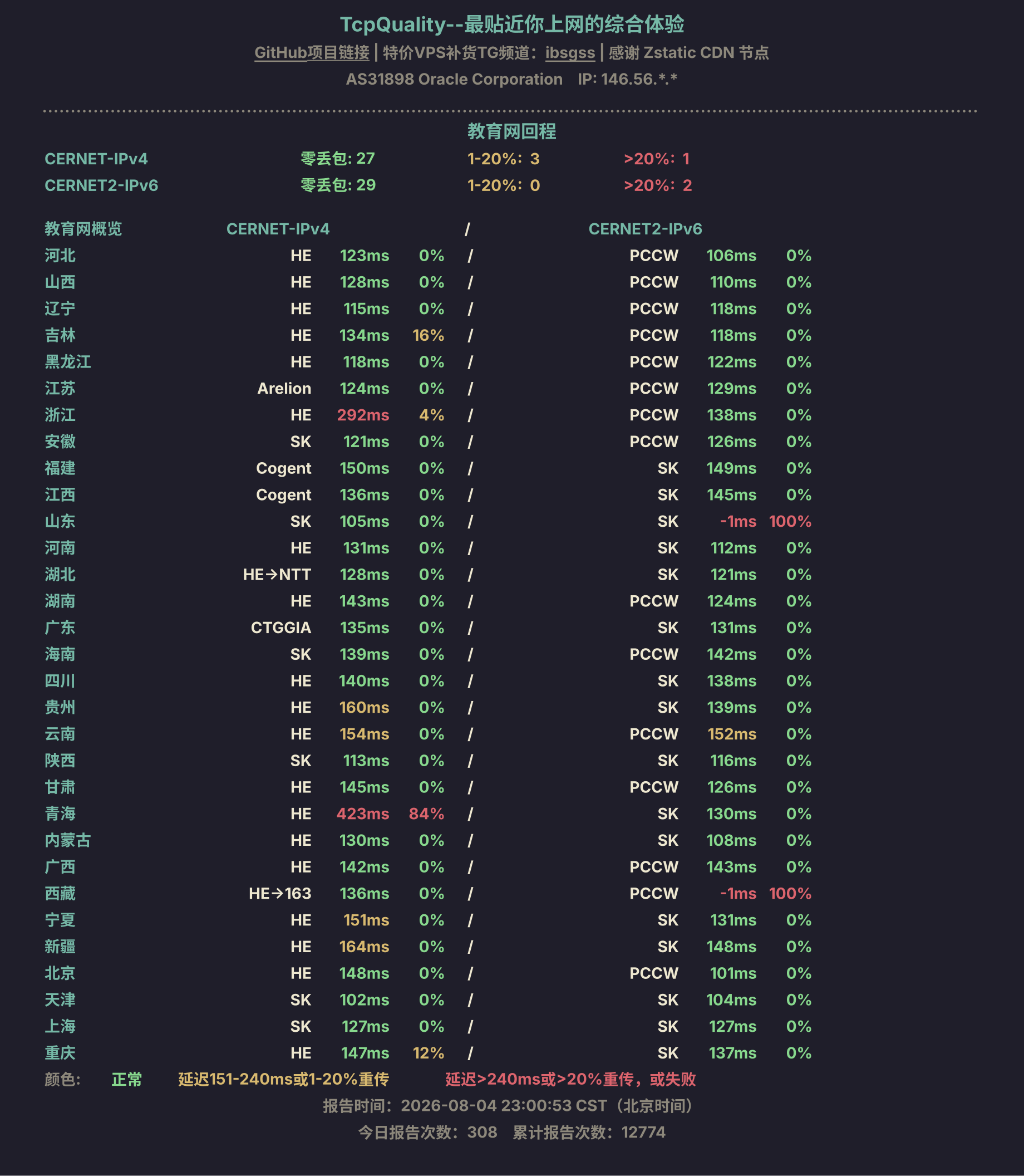 教育网回程