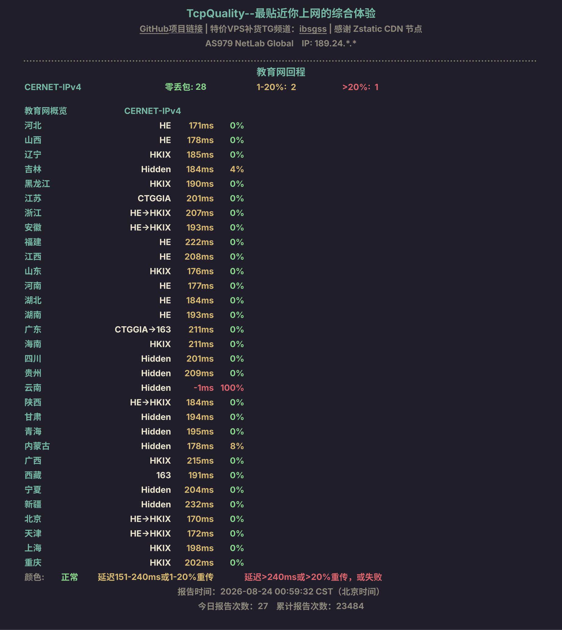 教育网回程