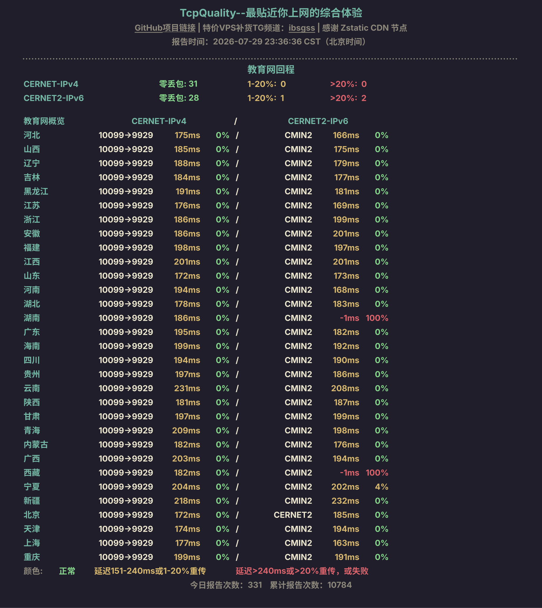 教育网回程
