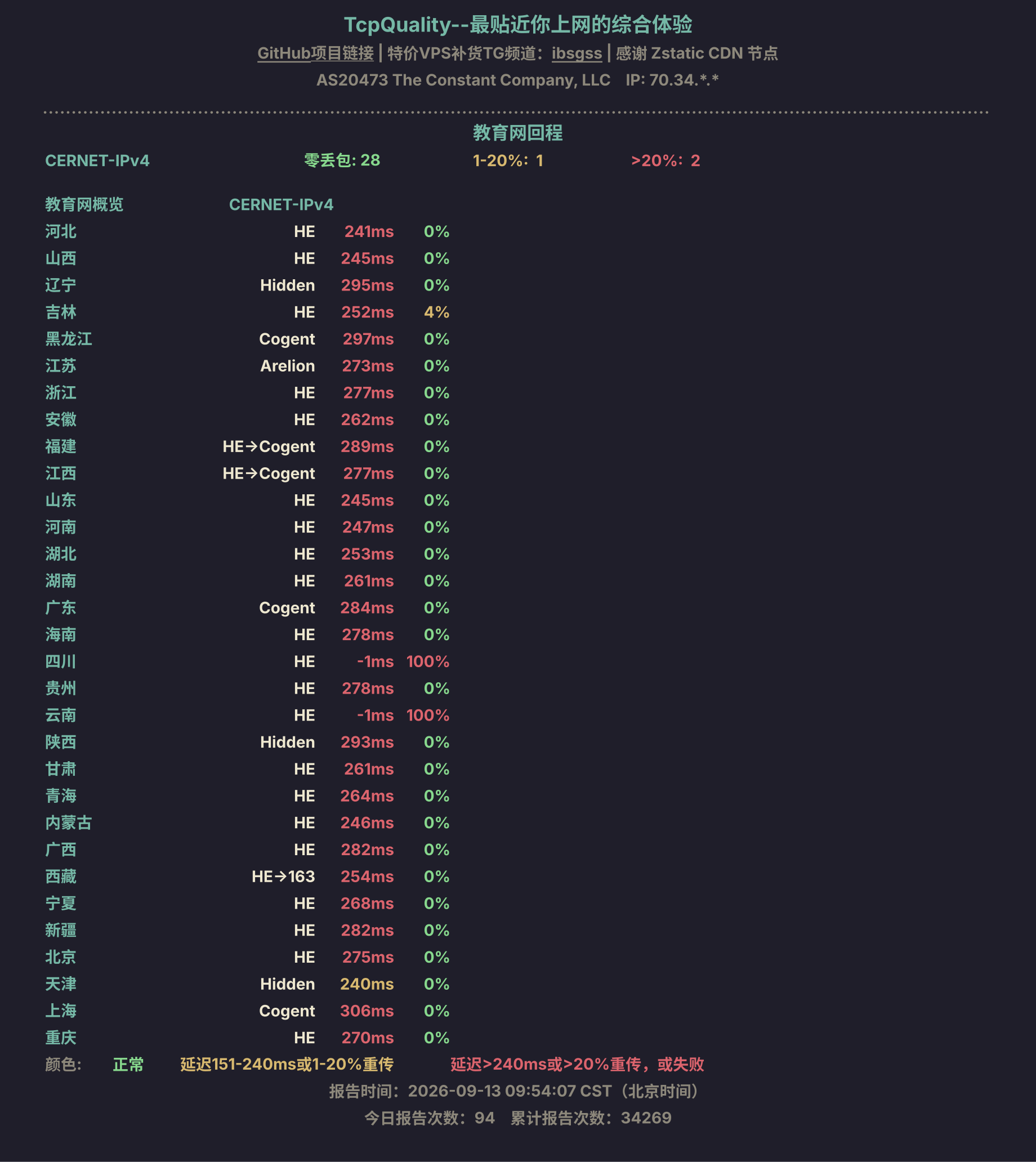 教育网回程
