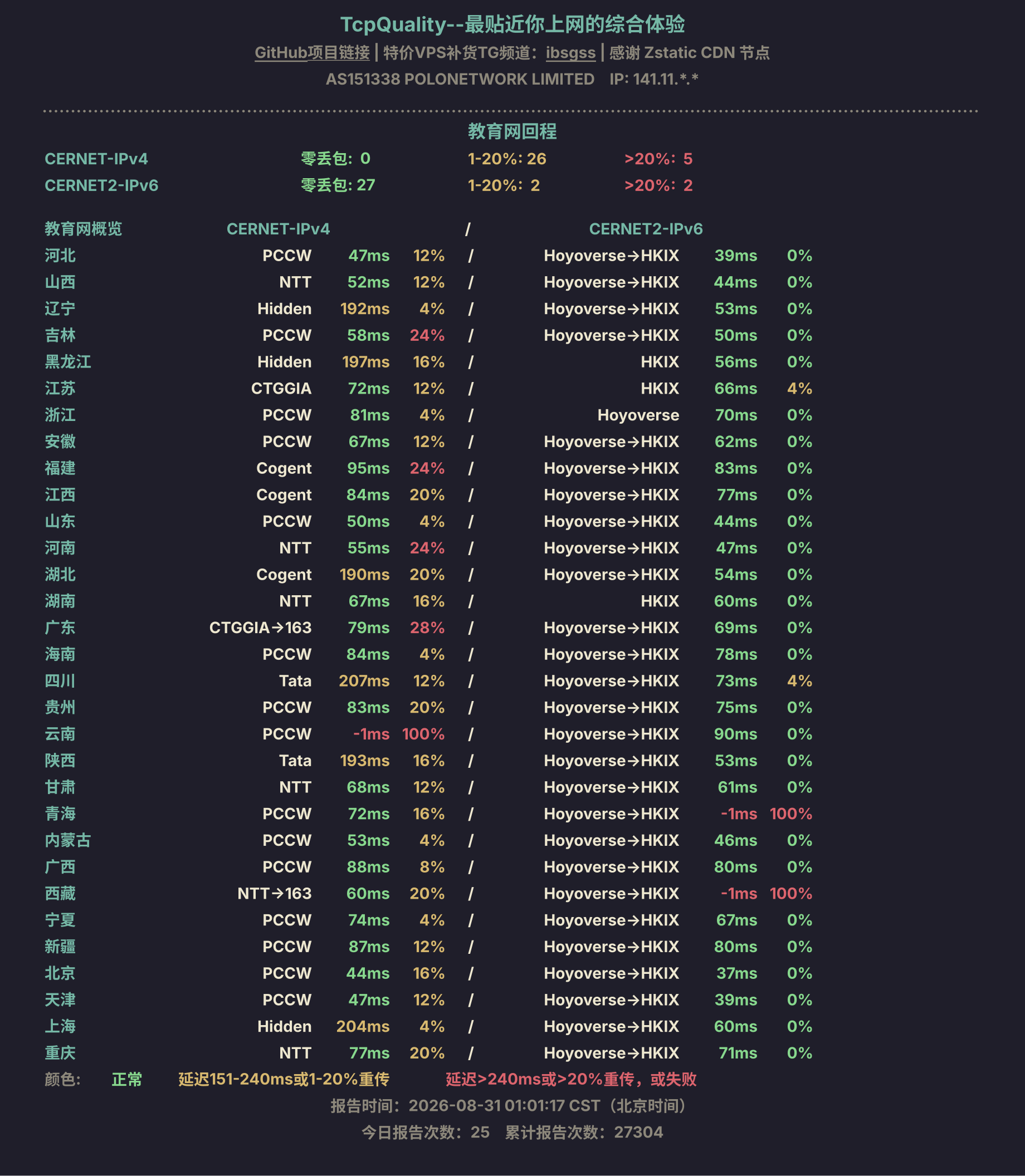 教育网回程