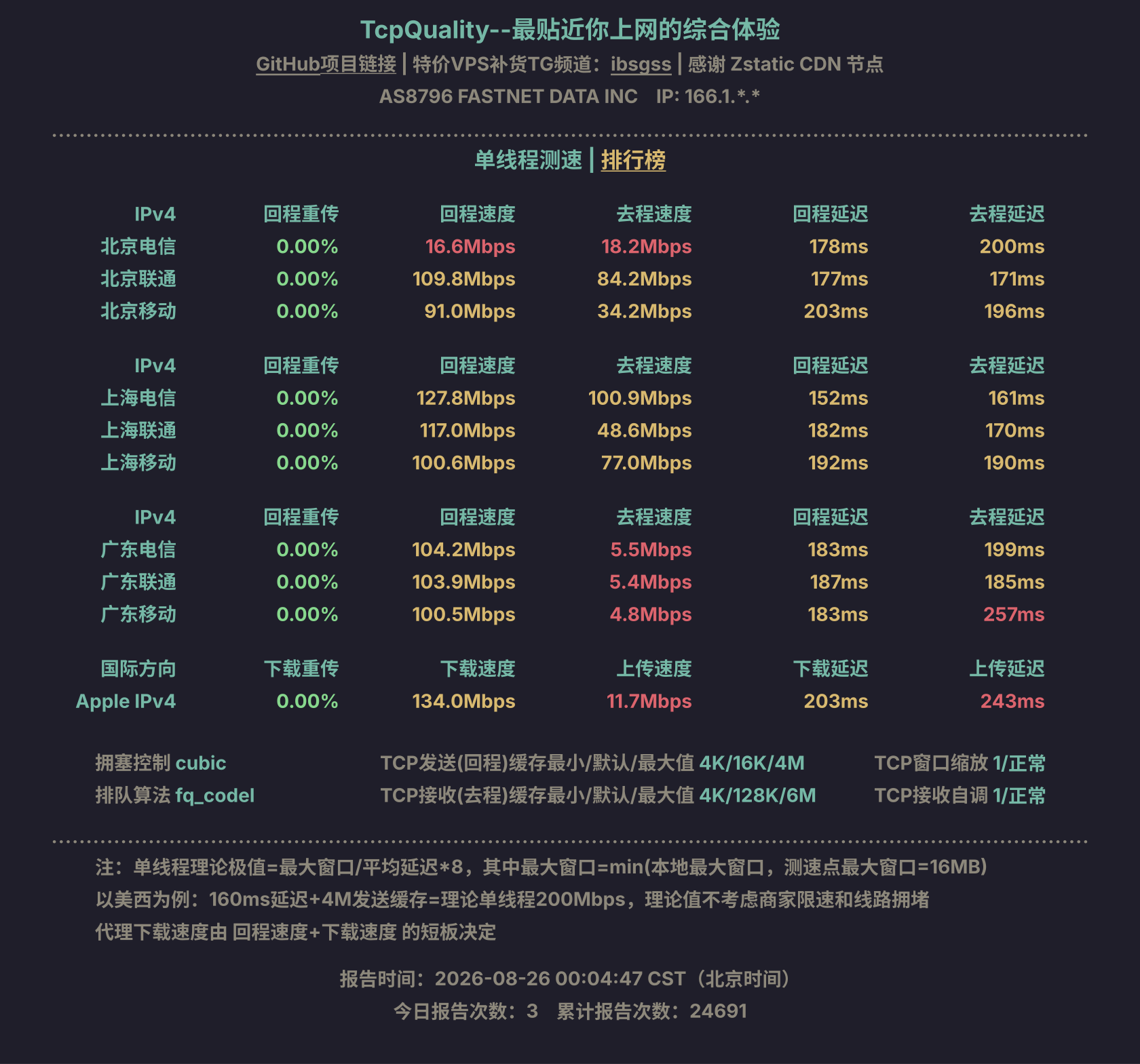 单线程测速