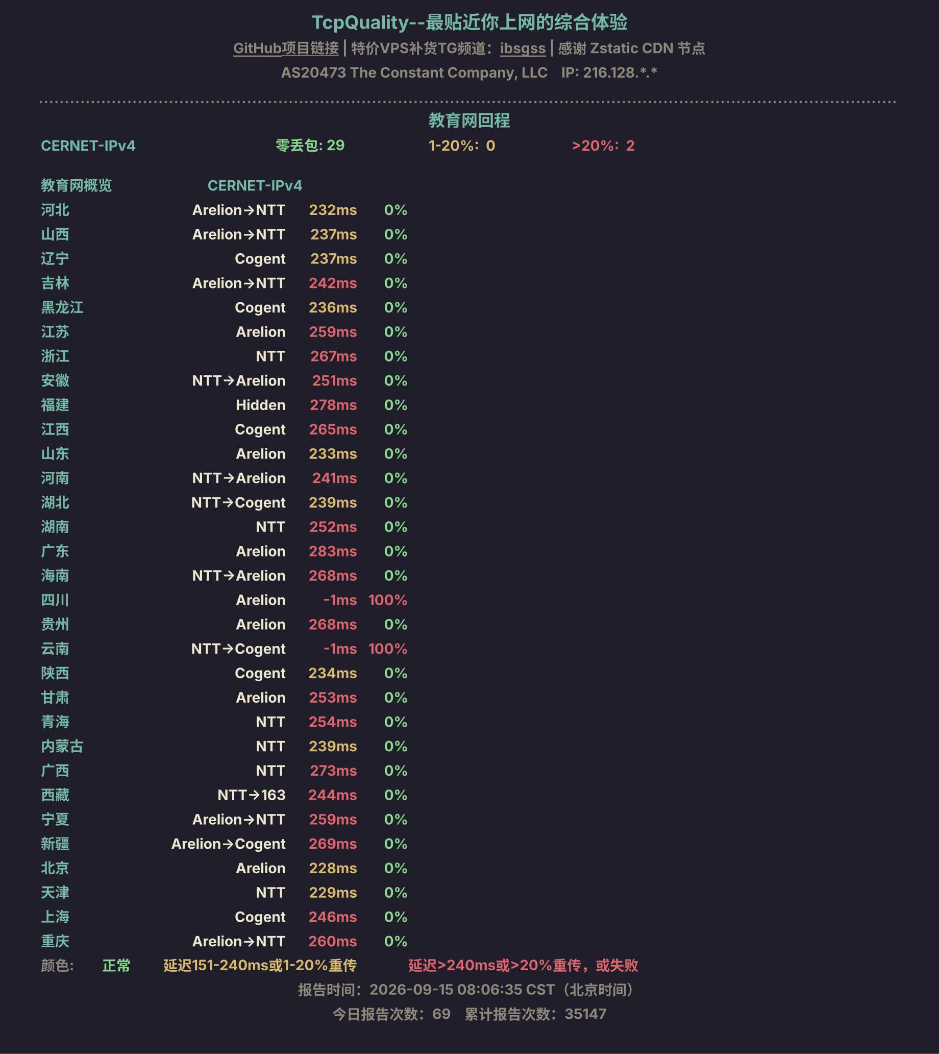 教育网回程