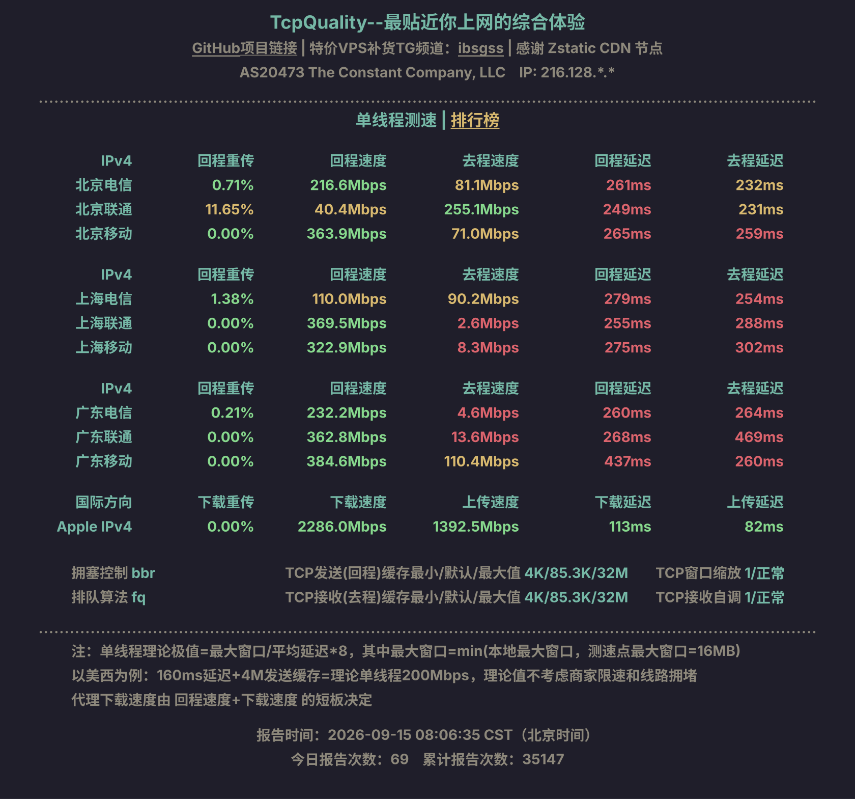 单线程测速