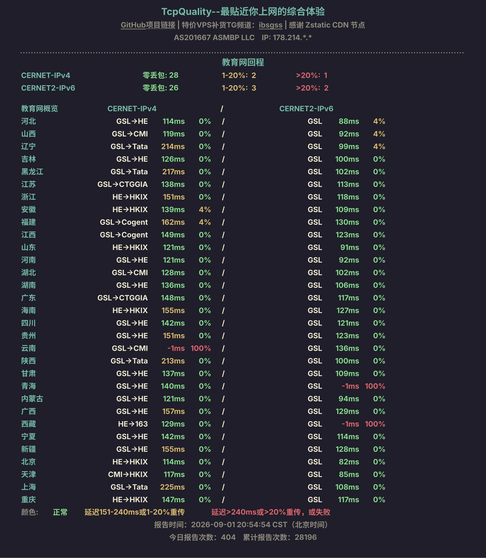 教育网回程