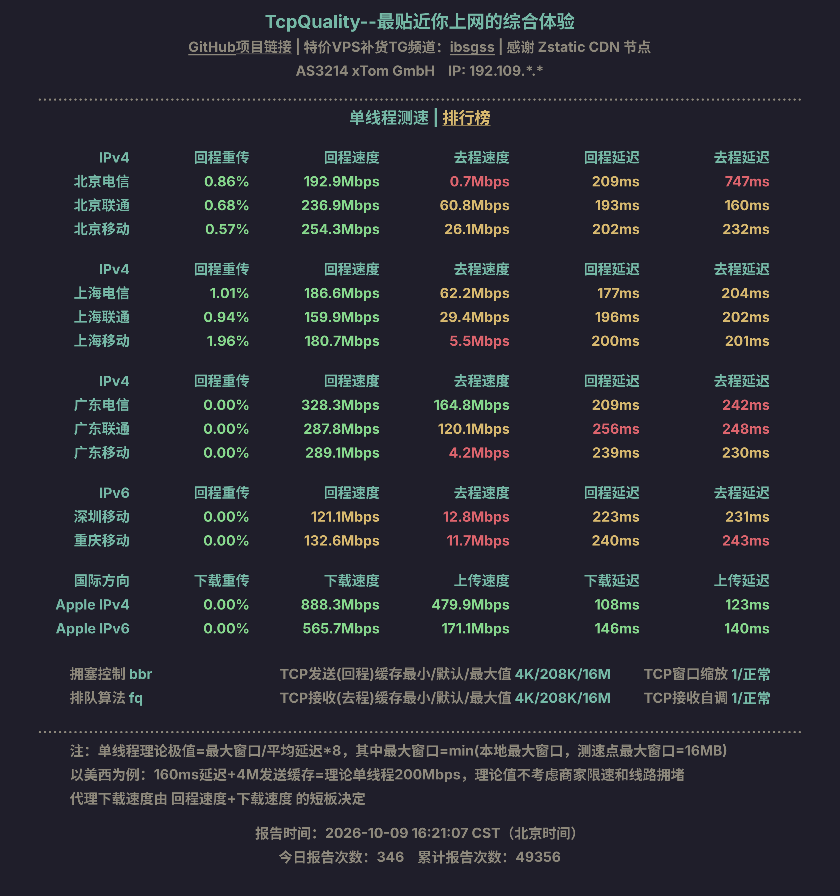 单线程测速