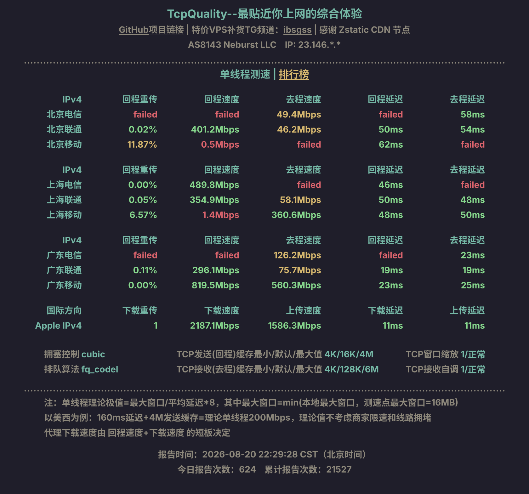 单线程测速