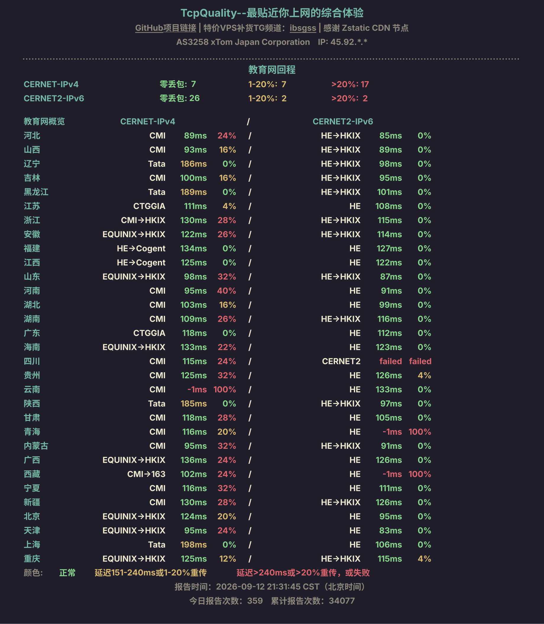 教育网回程