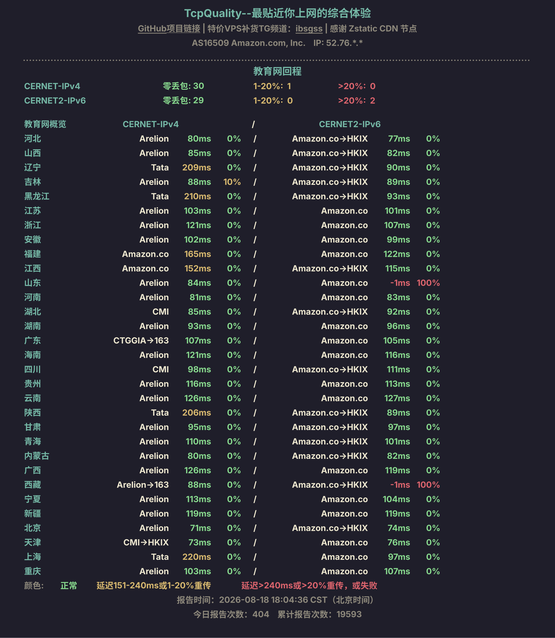 教育网回程