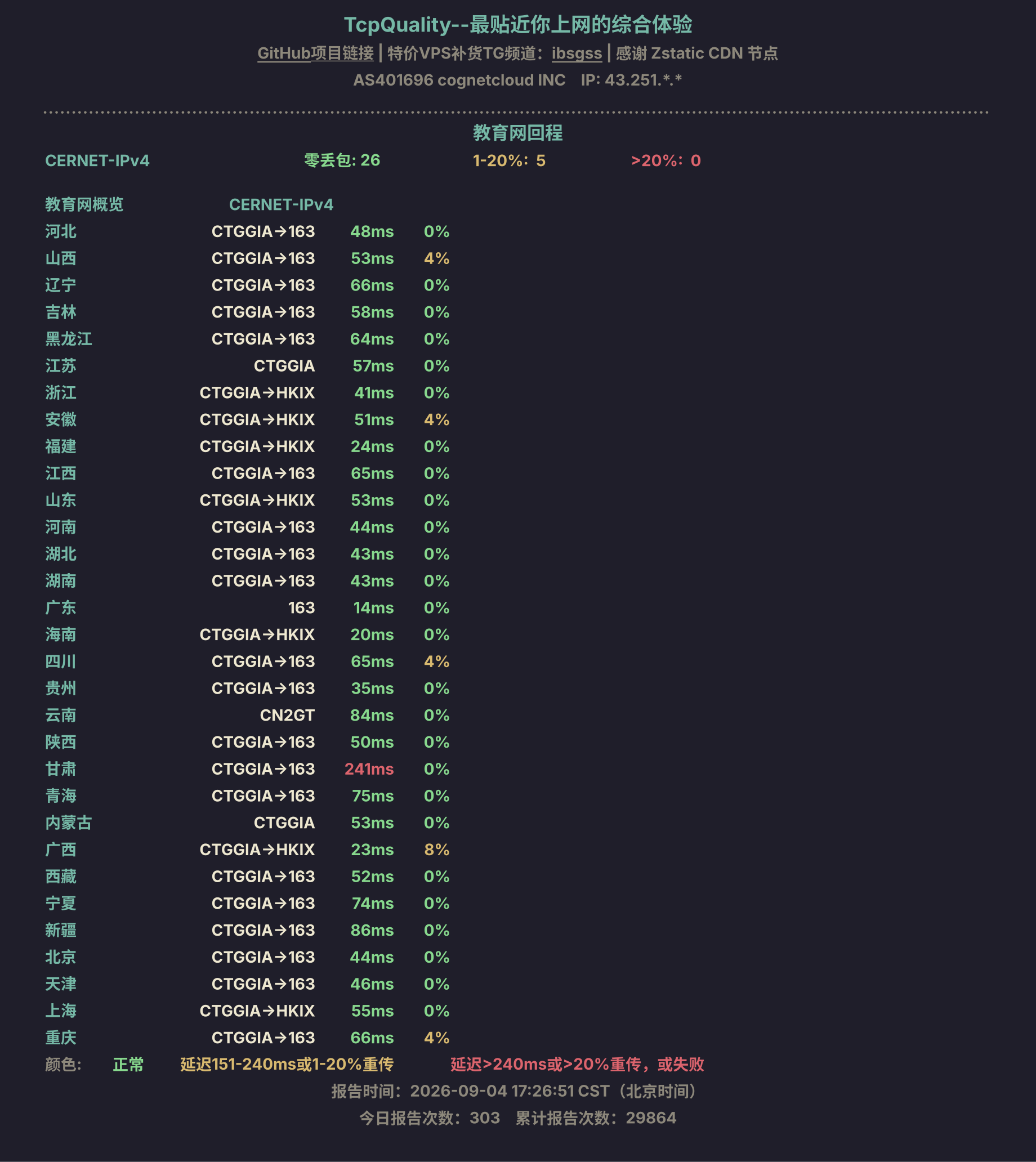 教育网回程