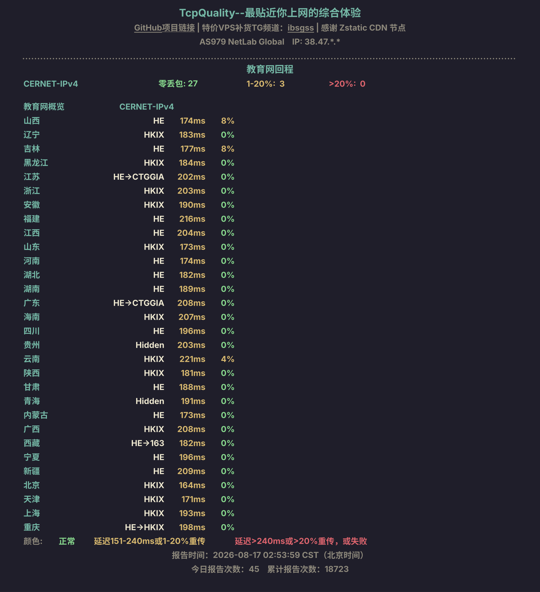 教育网回程