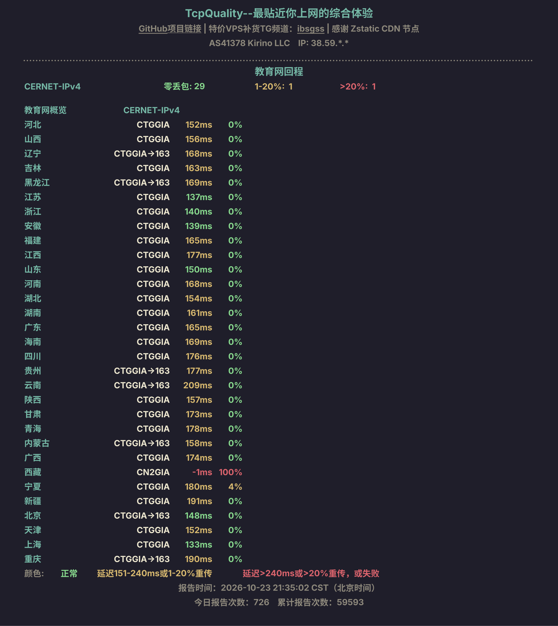 教育网回程