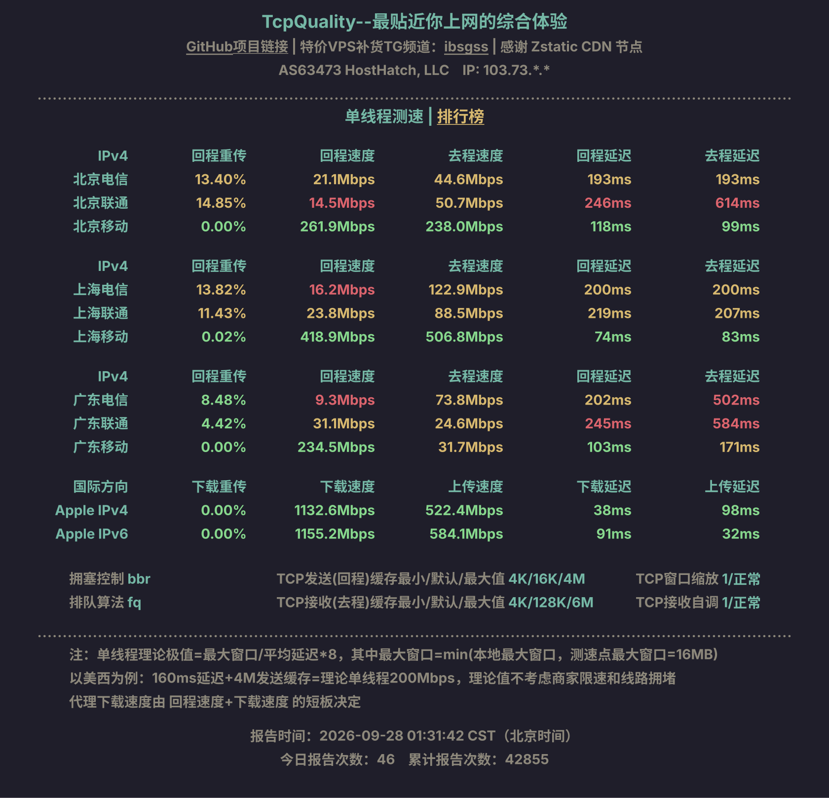 单线程测速