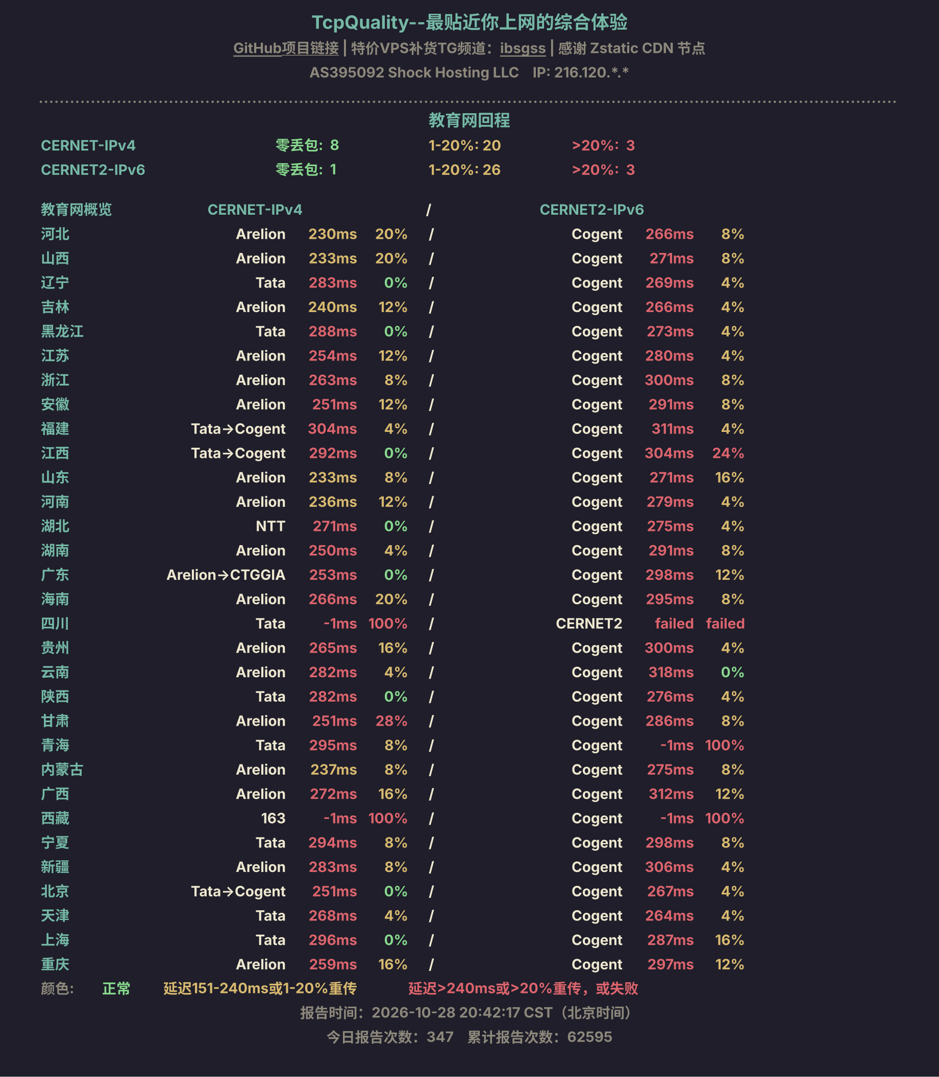 教育网回程