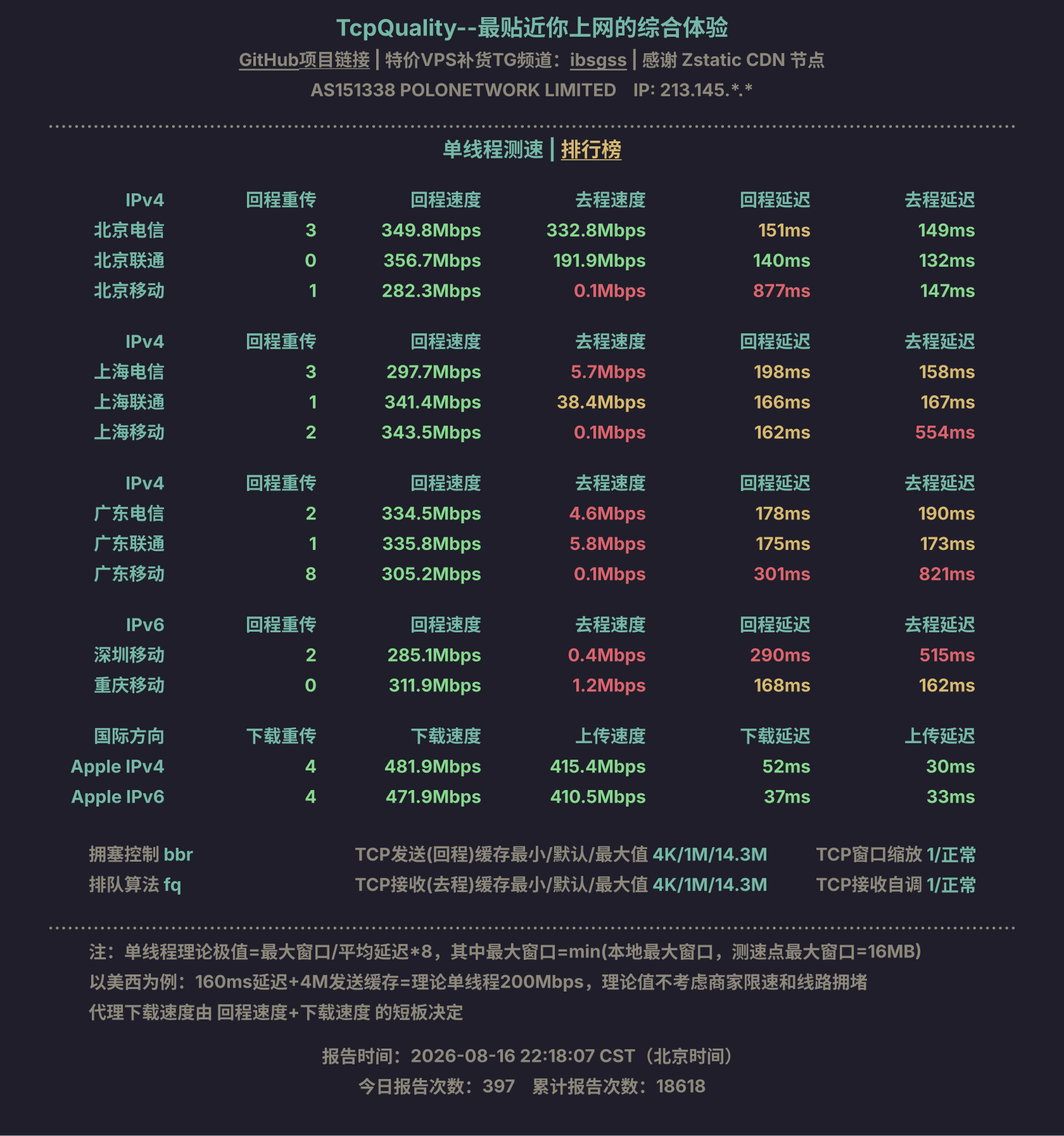 单线程测速