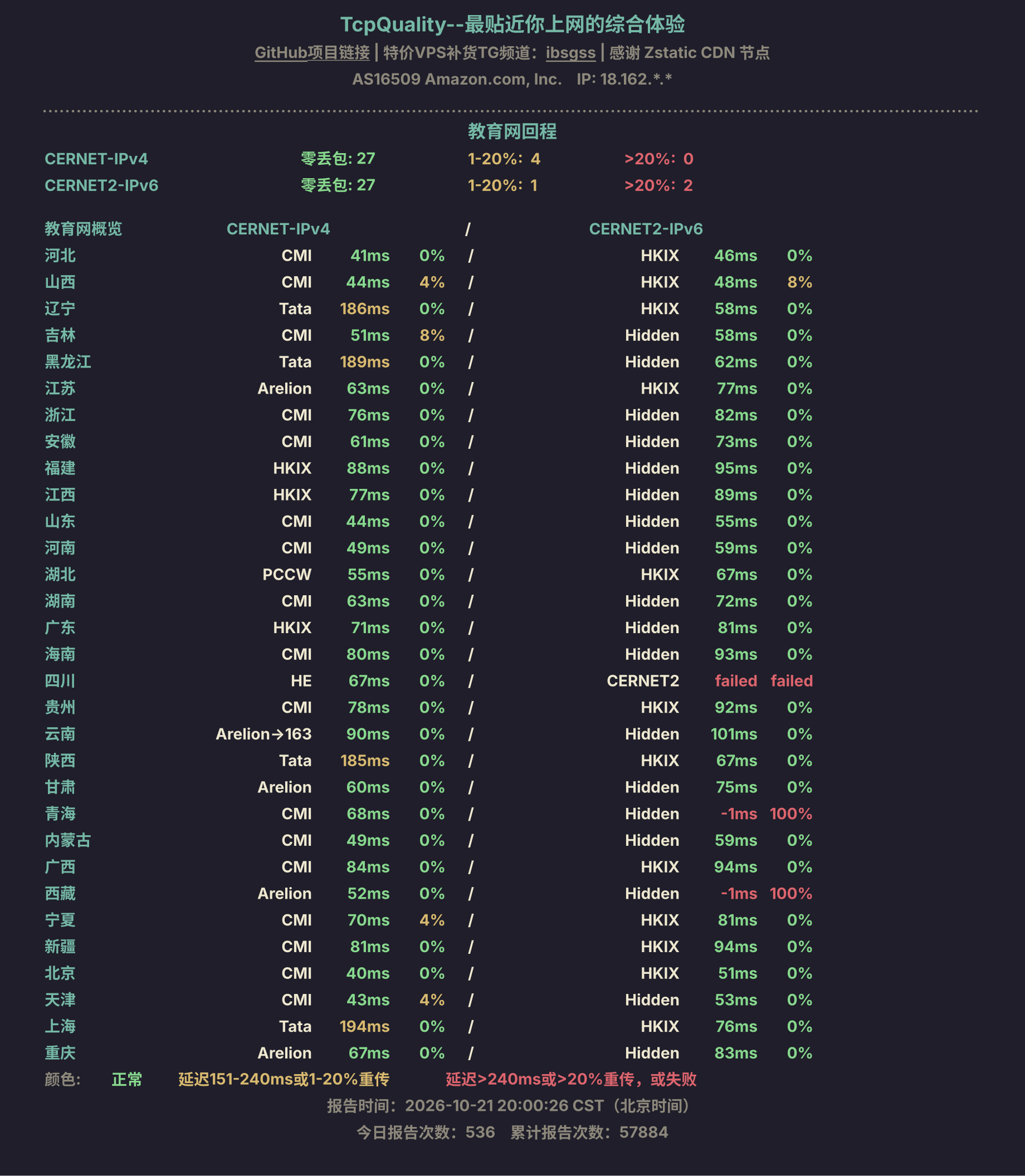 教育网回程
