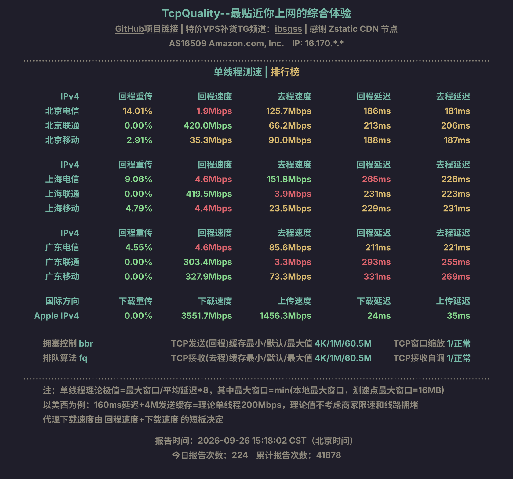 单线程测速
