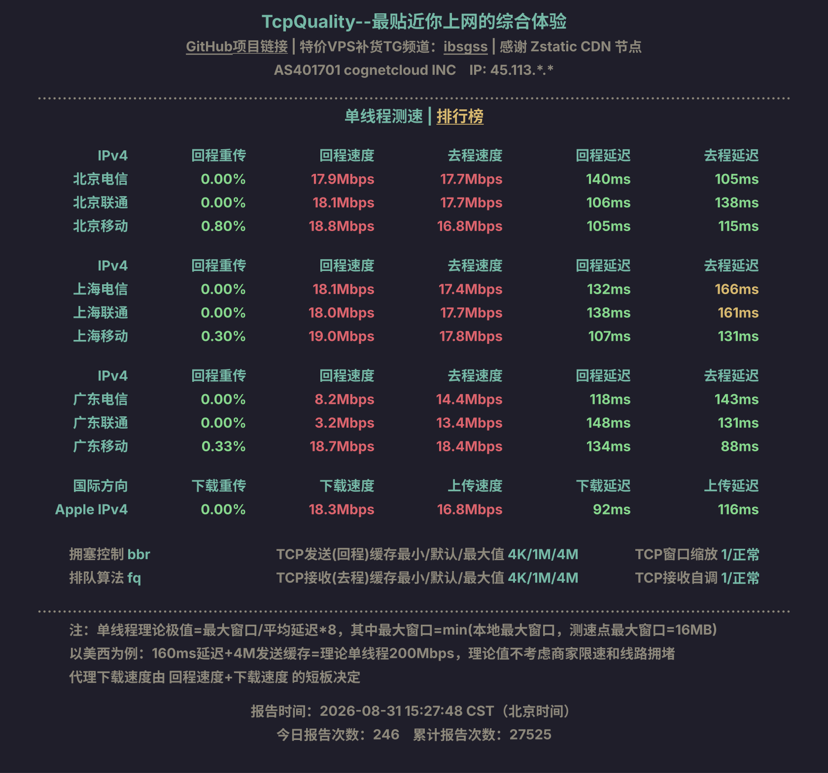 单线程测速