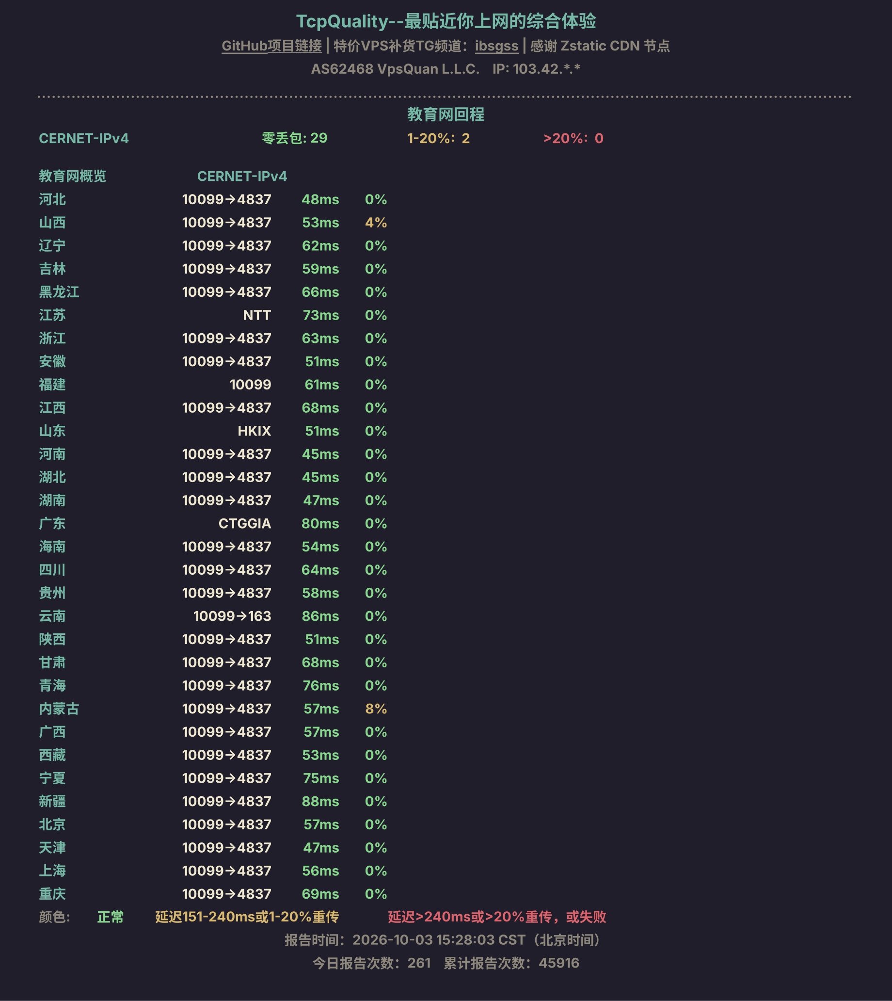 教育网回程