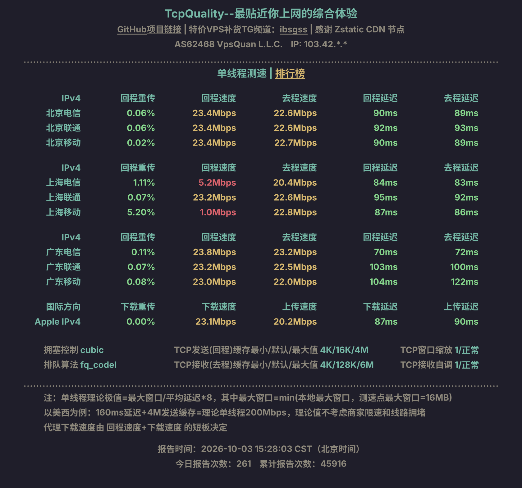 单线程测速