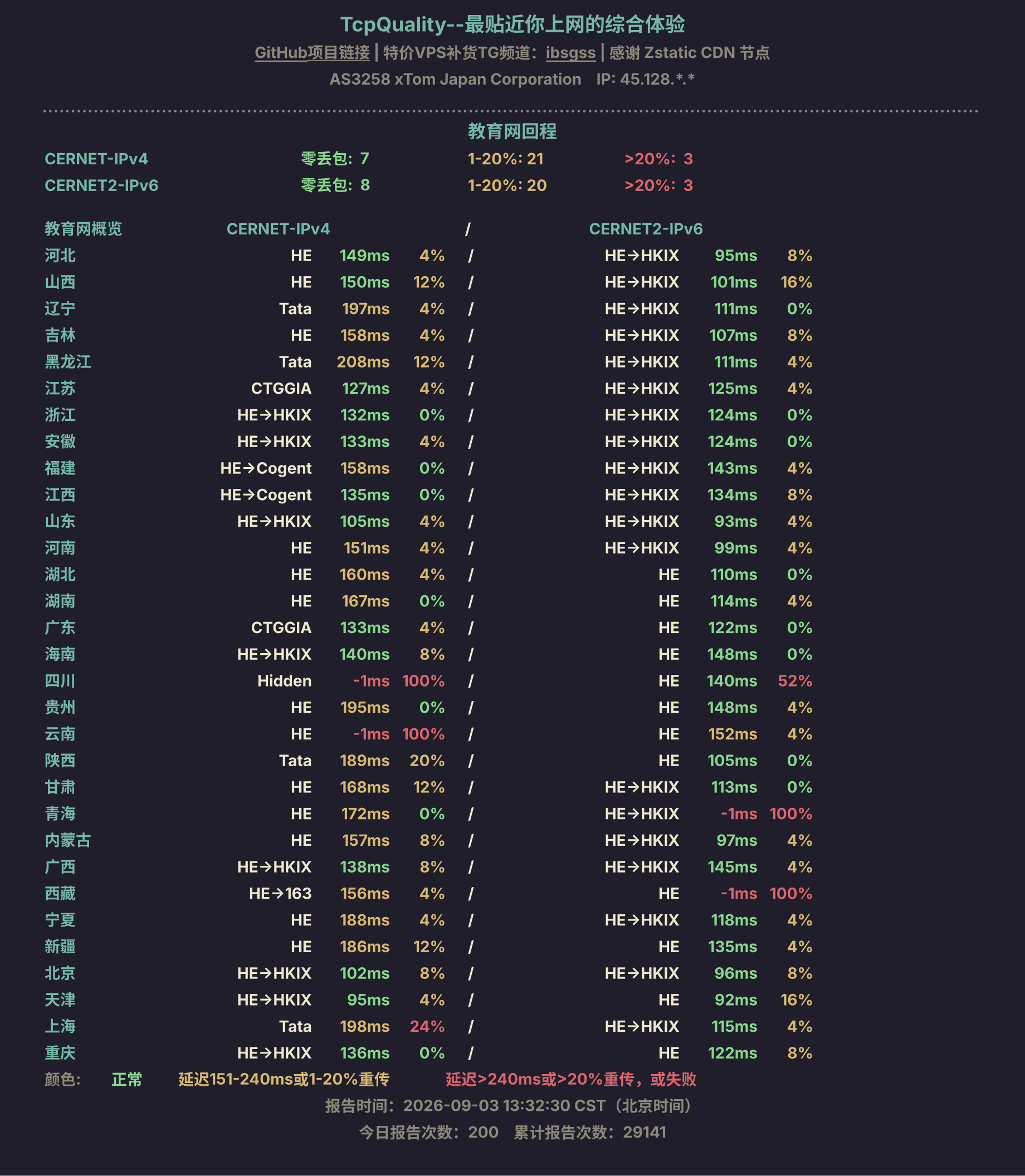 教育网回程