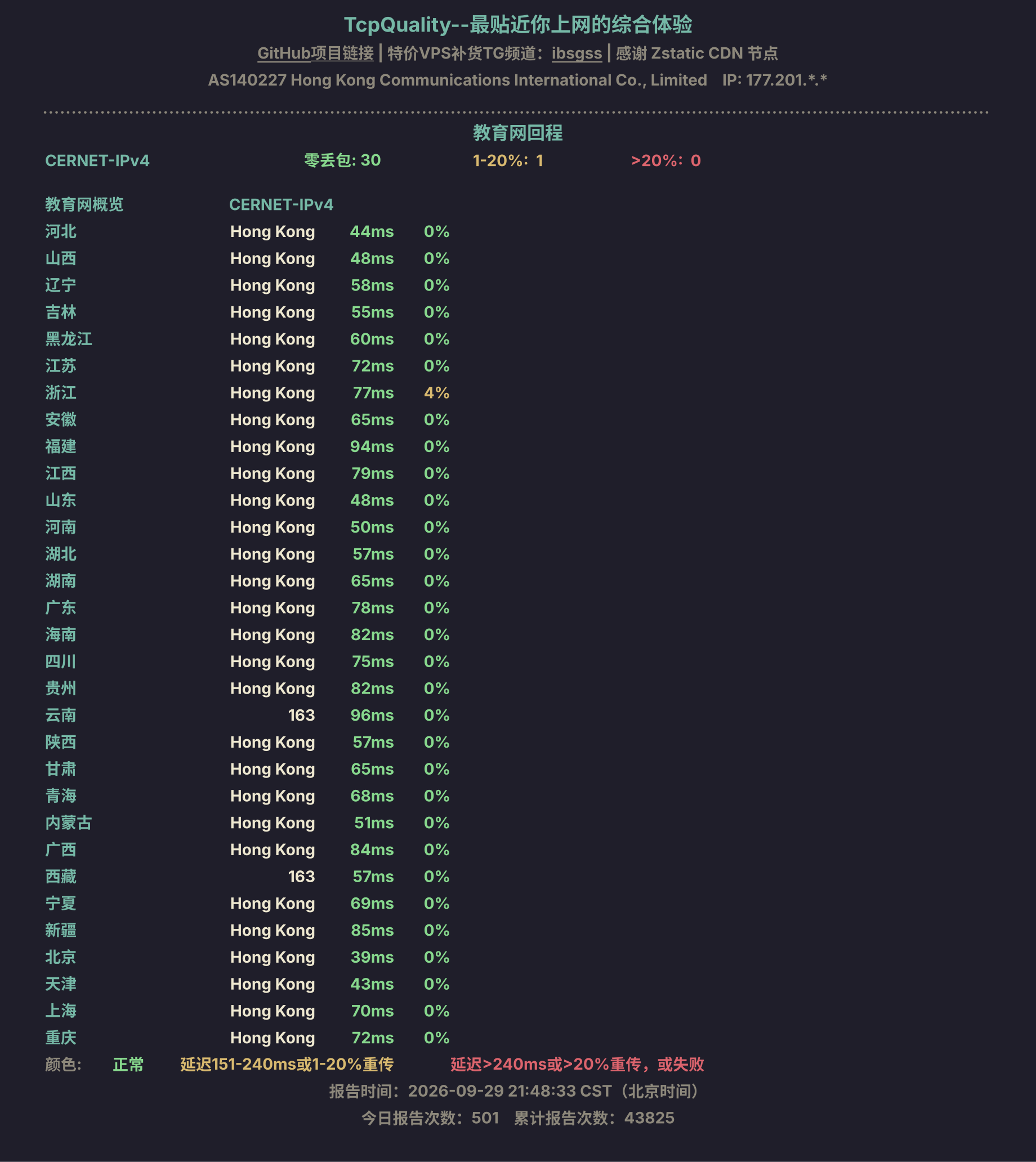 教育网回程