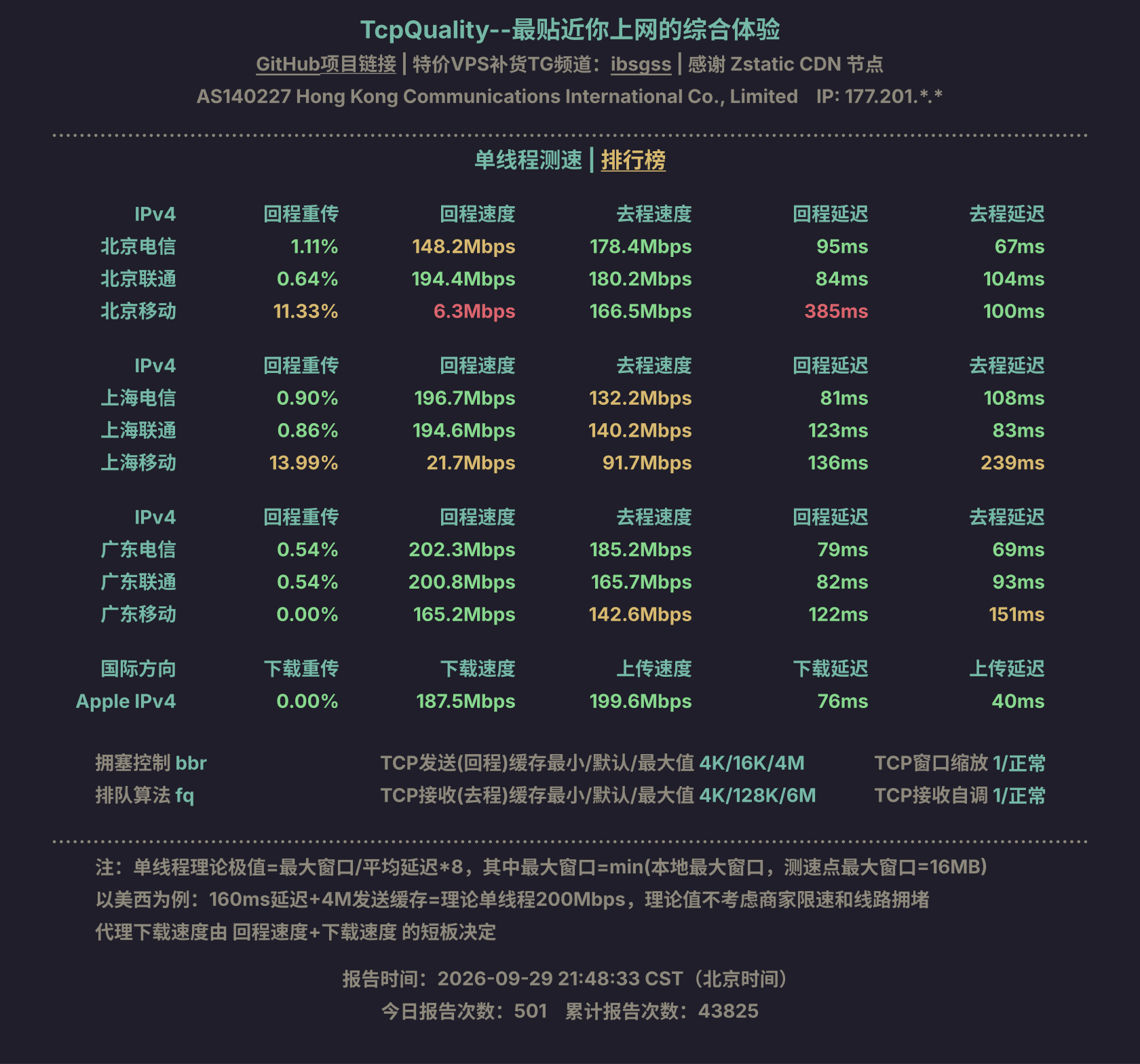 单线程测速