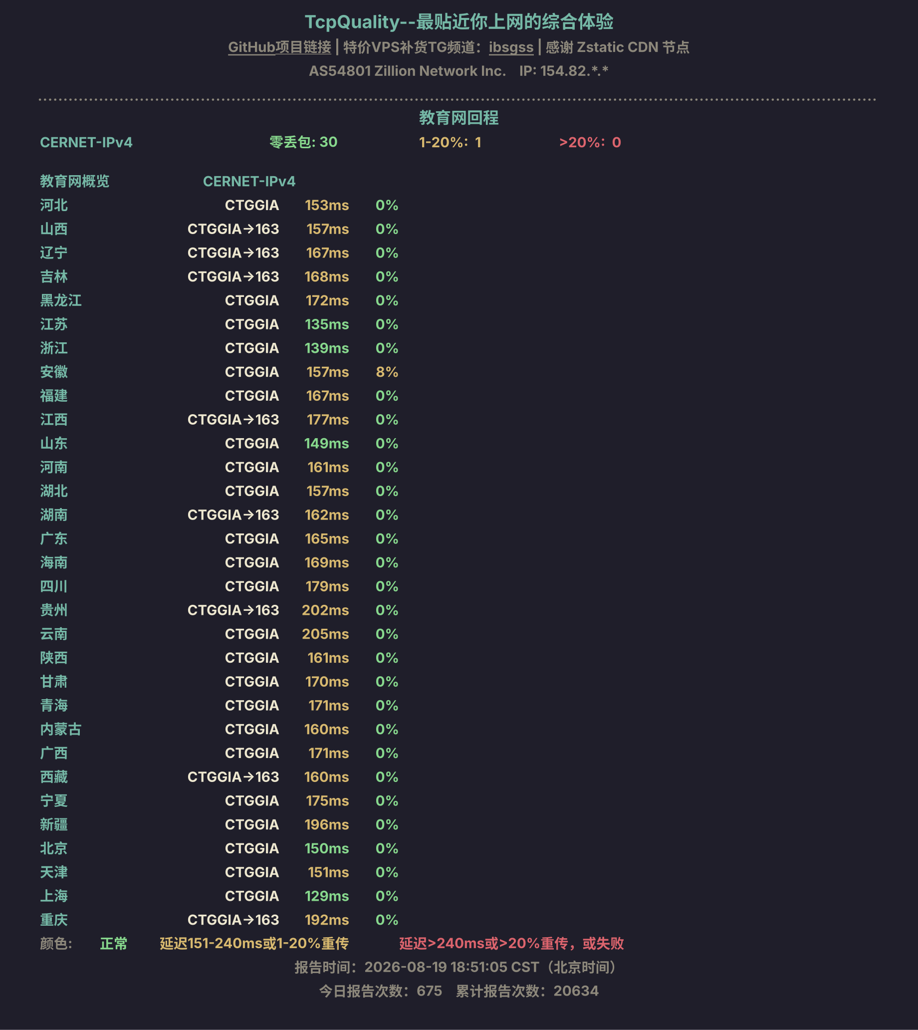 教育网回程