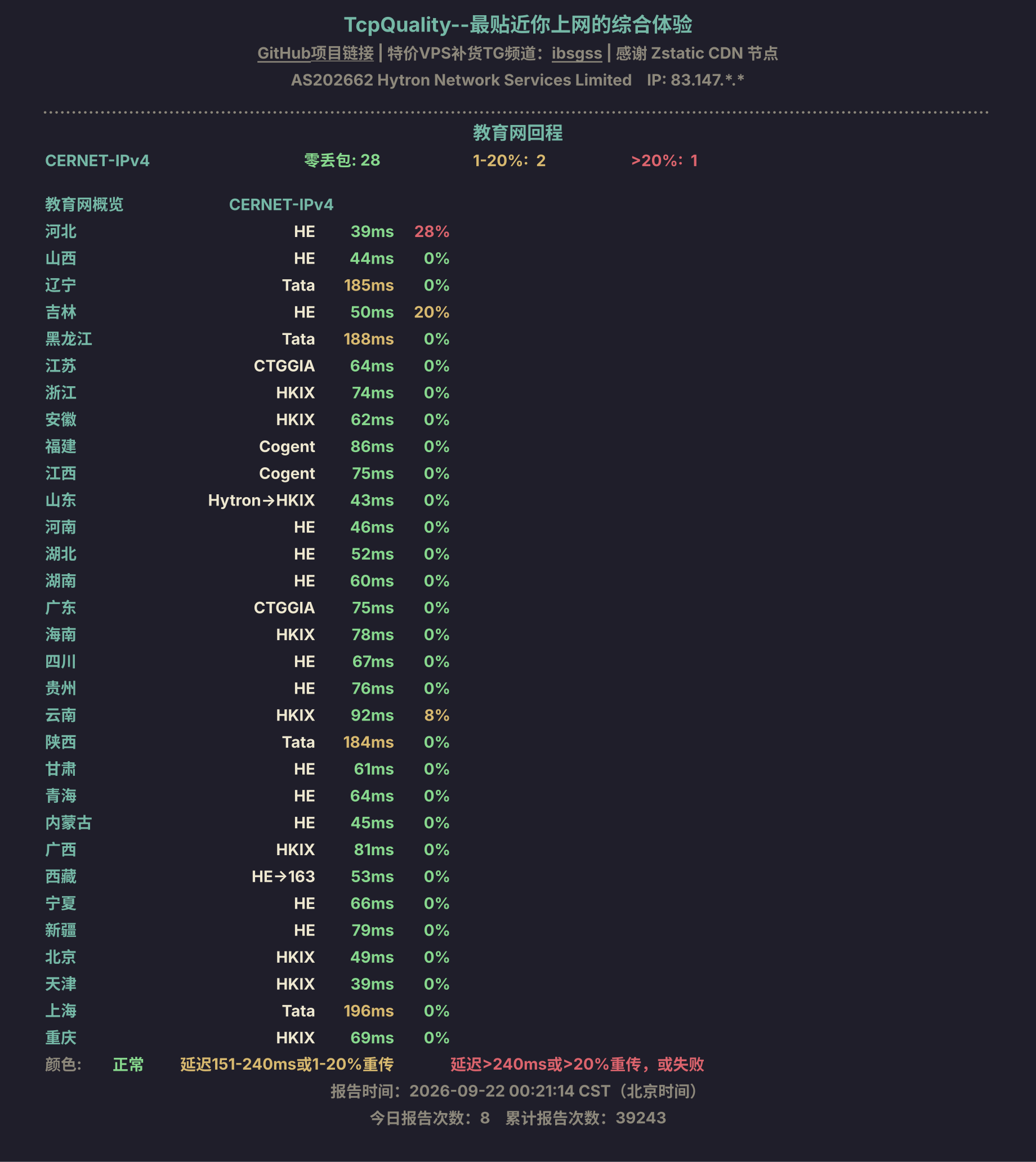 教育网回程