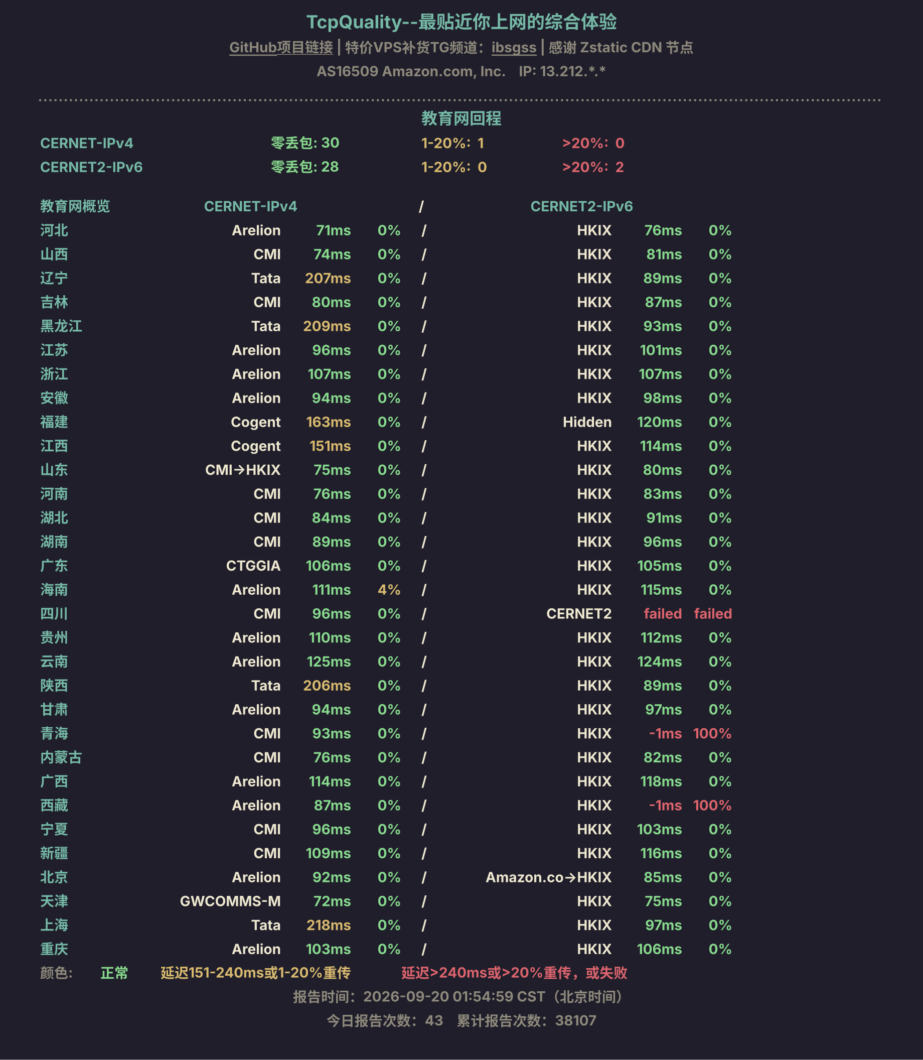 教育网回程