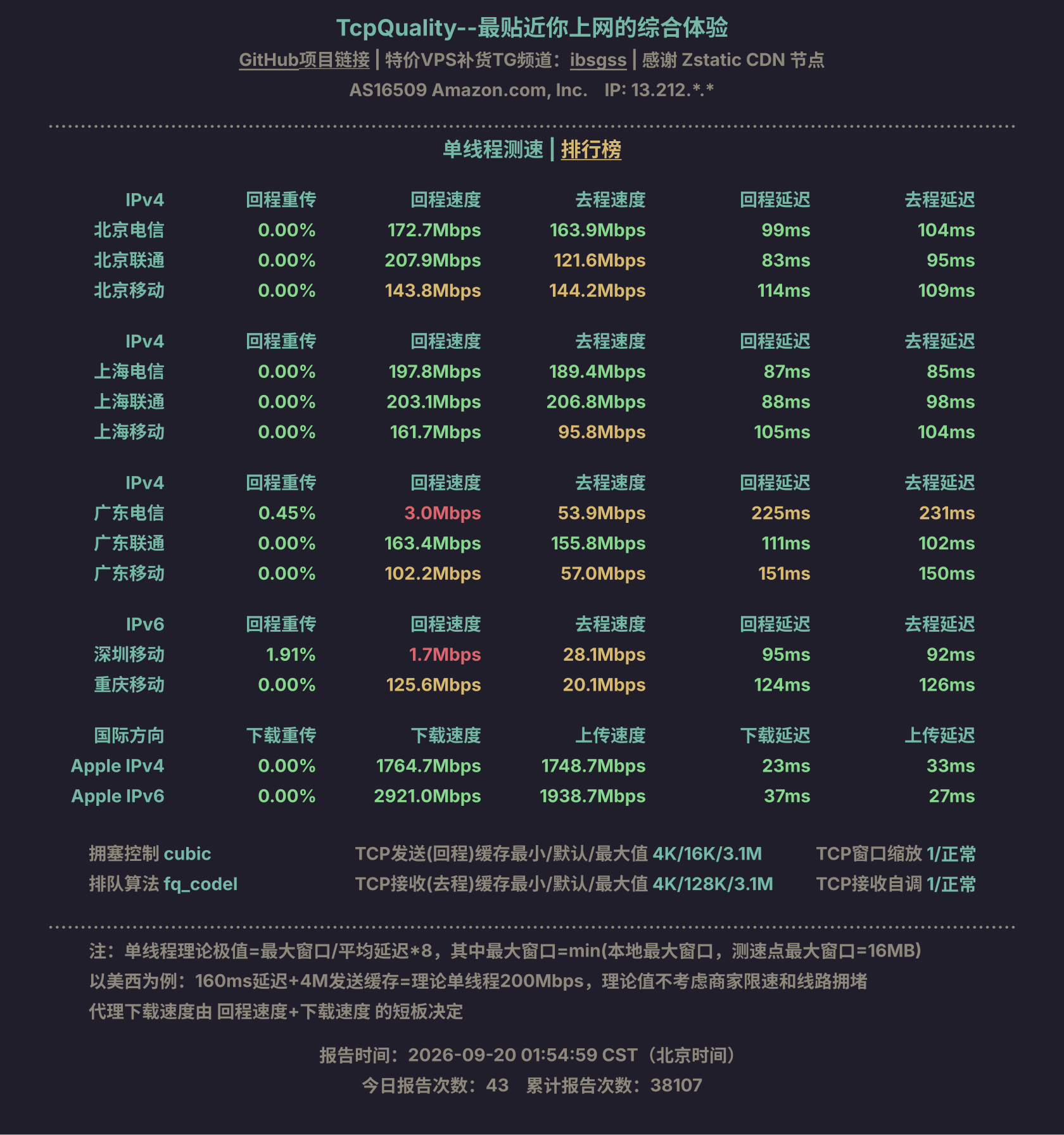 单线程测速